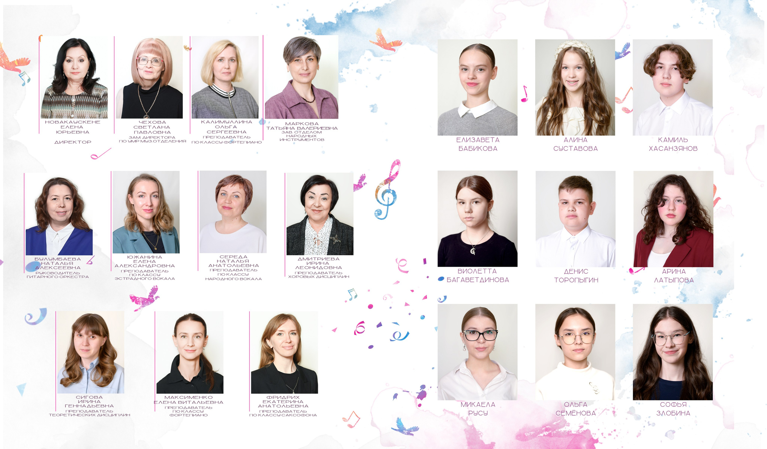 Выпукные альбомы МАУ ДО «ДШИ «ГАРМОНИЯ» 2025. Фотограф новорожденных, семейный детский в Тюмени Татьяна Морозова