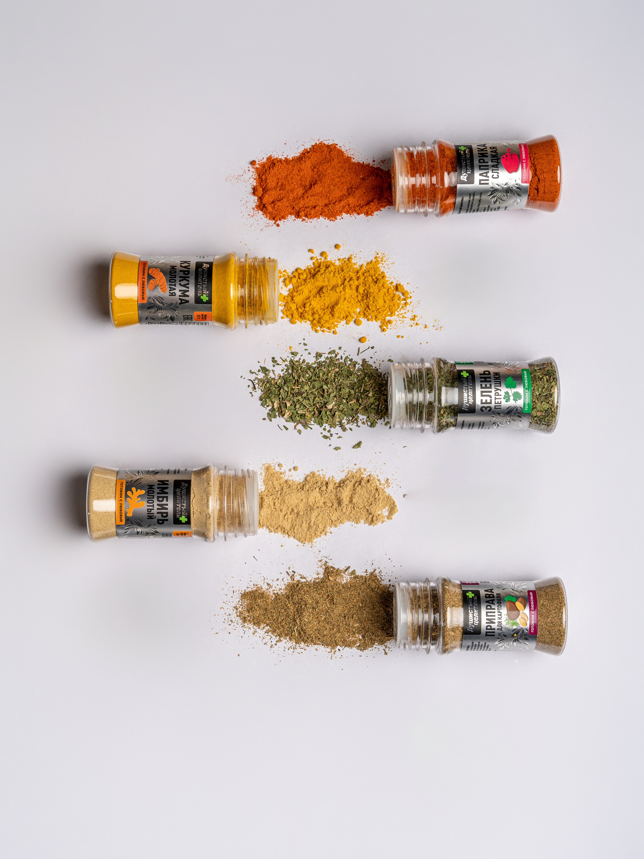 Предметная и каталожная съемка портфолио (фото)