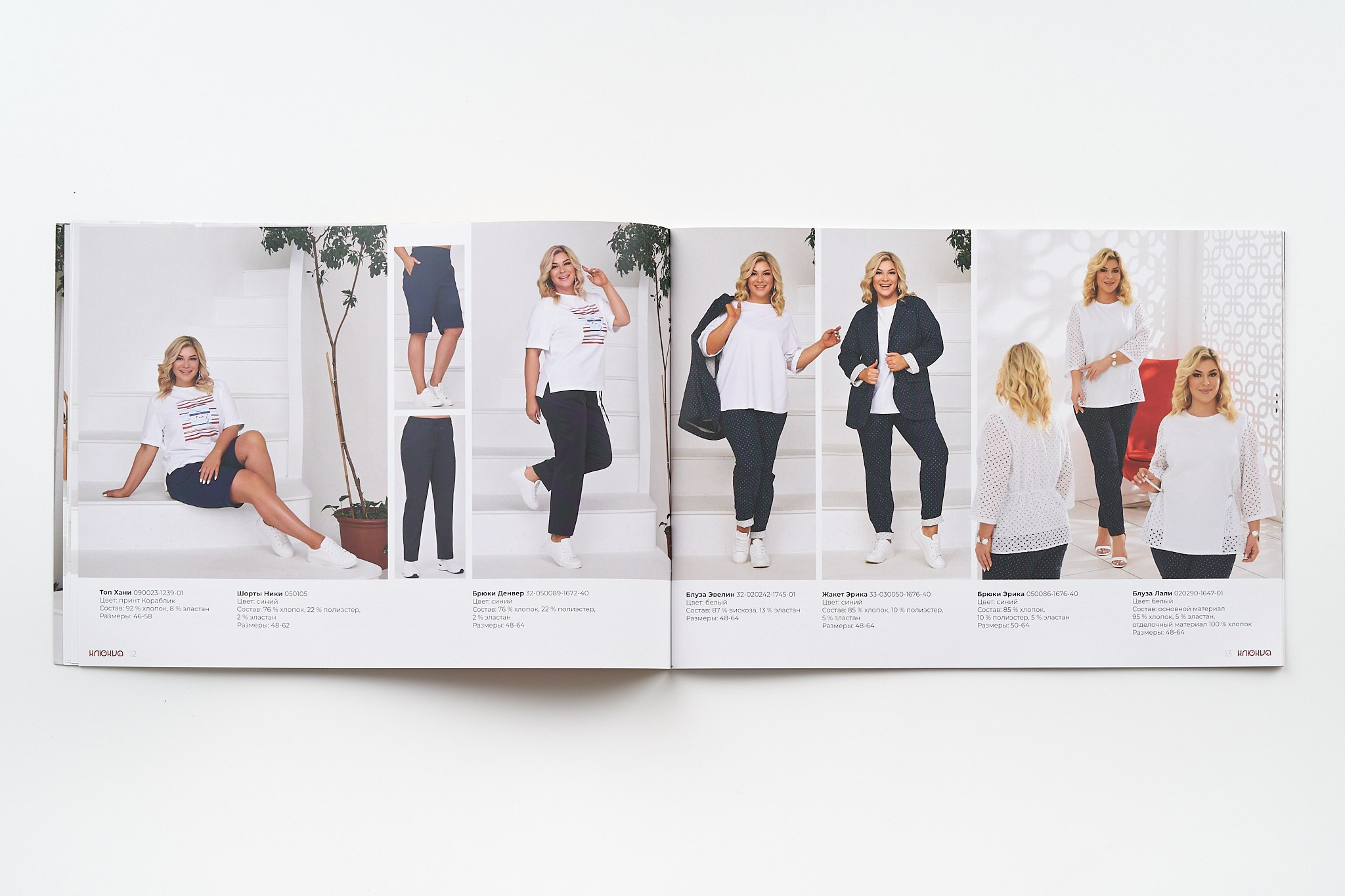 Клюква (Весна — Лето '24). Фотограф для брендов