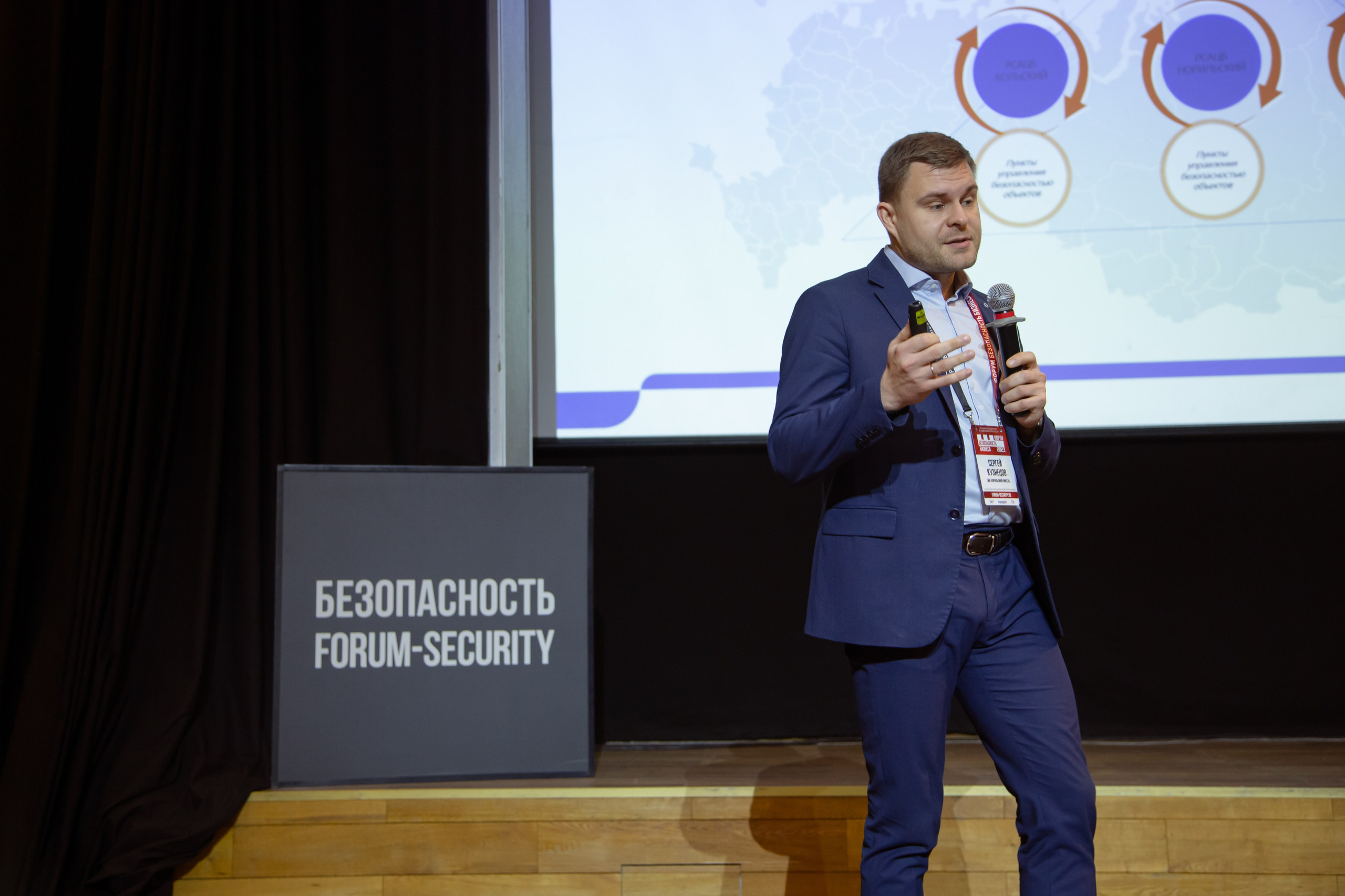 XIII Форум Безопасность бизнеса 2023. Сфера безопасности