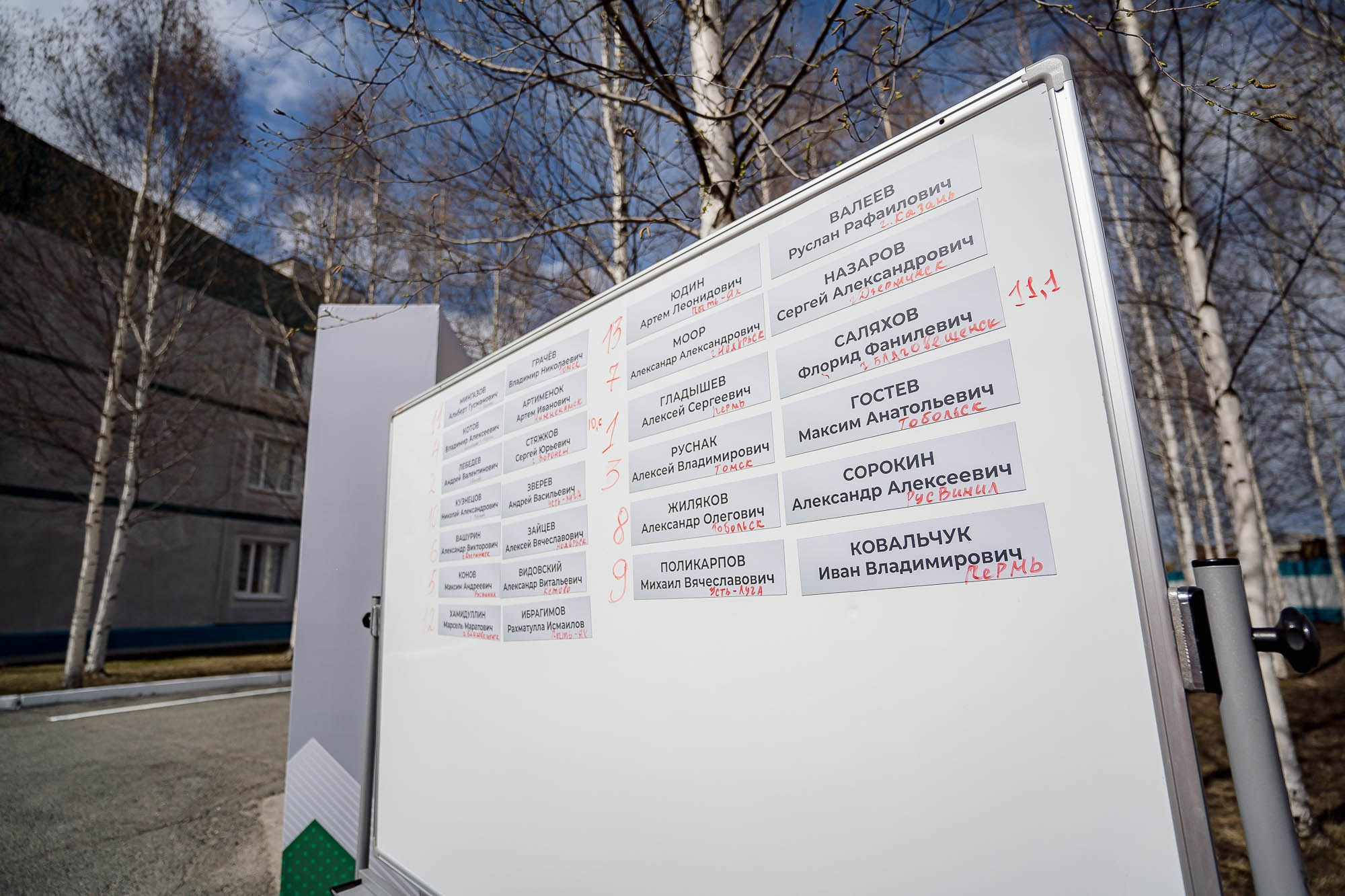 НХТК Лучший по профессии. Пыть-Ях. Сергей Кошкин. Репортажная и ивент-фотография в Сургуте