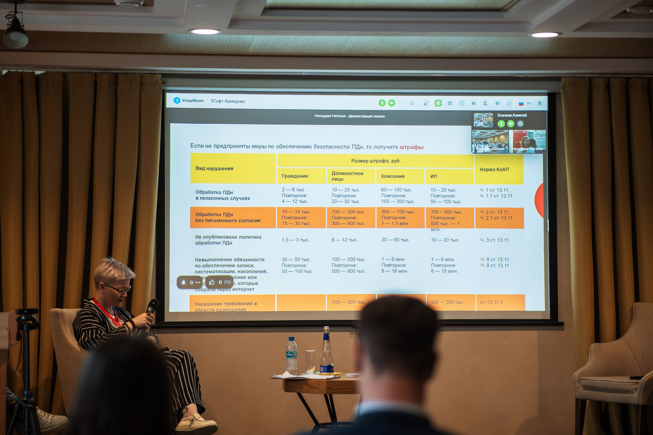 Конференция | 1С. Фотограф на любое событие в Кемерово