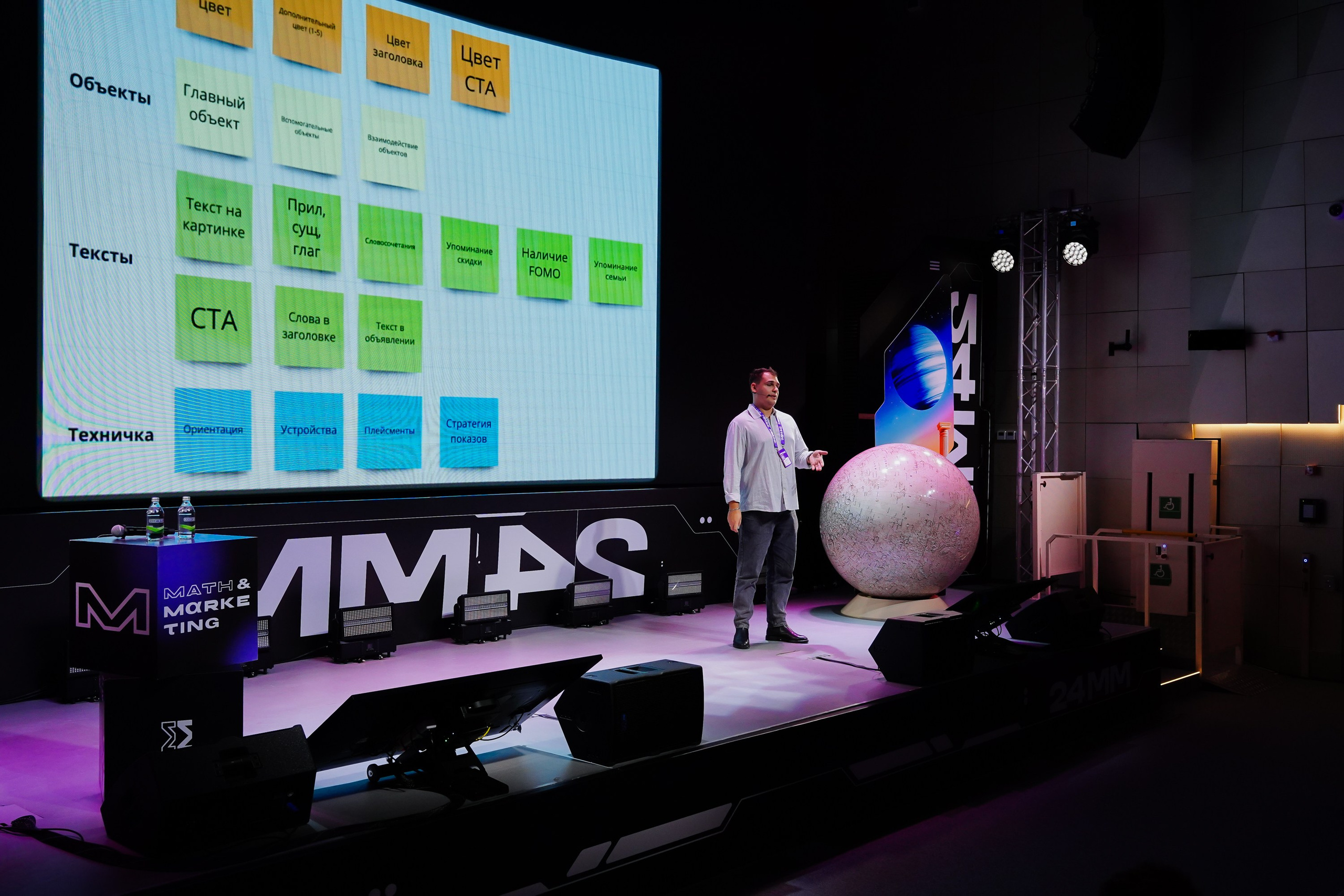 Матемаркетинг — 7–8 ноября 2024. Фотобанк Матемаркетинг