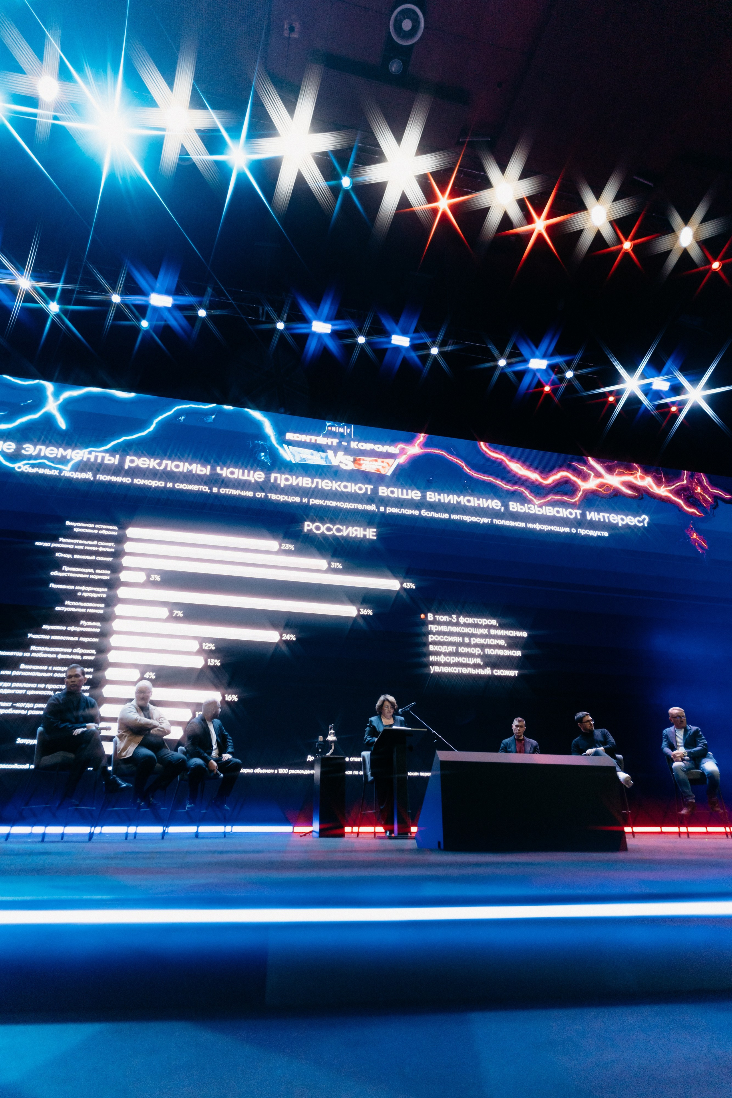 Национальный Рекламный Форум. Фотограф в Москве Дмитрий Рогов