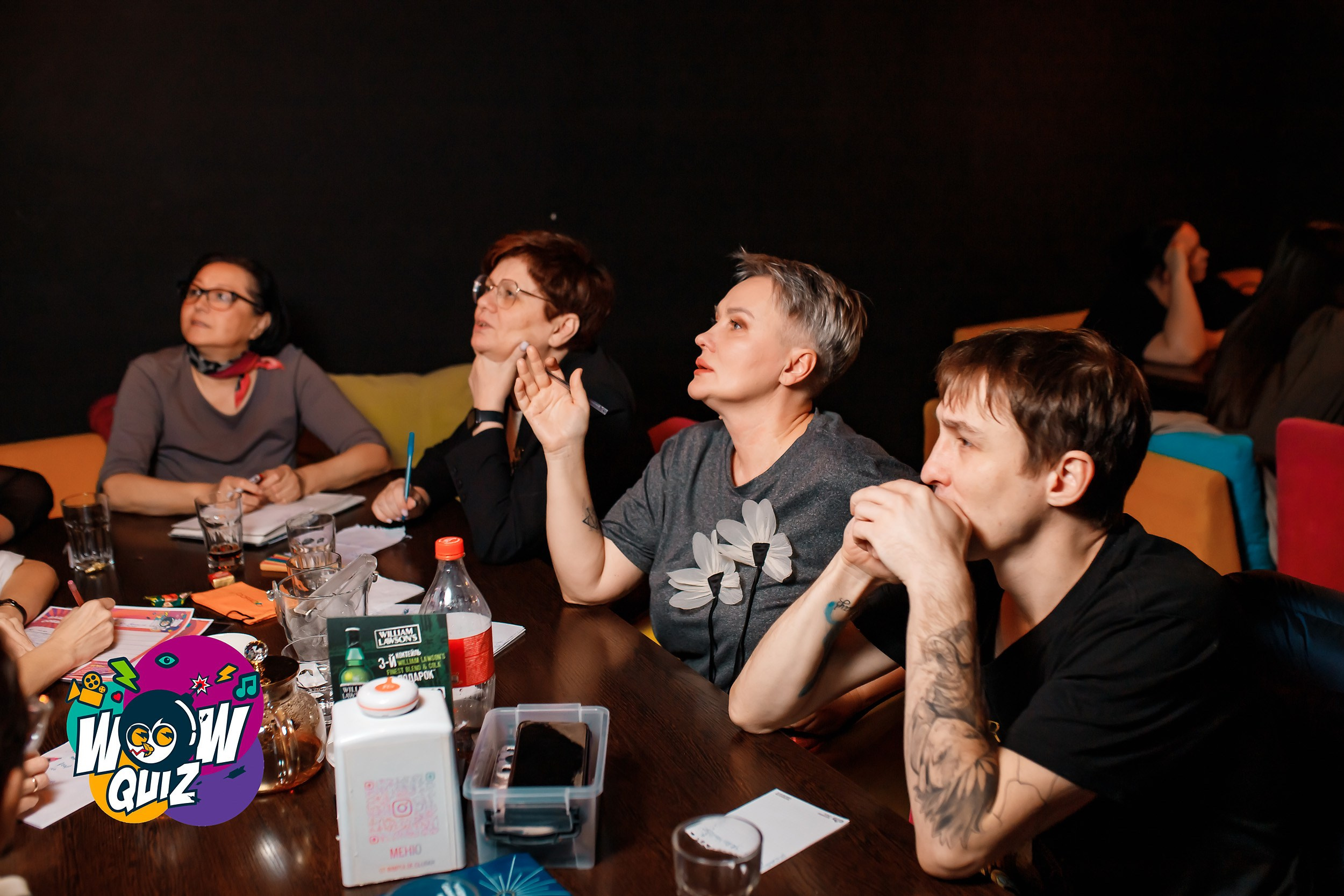 Wow Quiz. Кипятком Павлодар