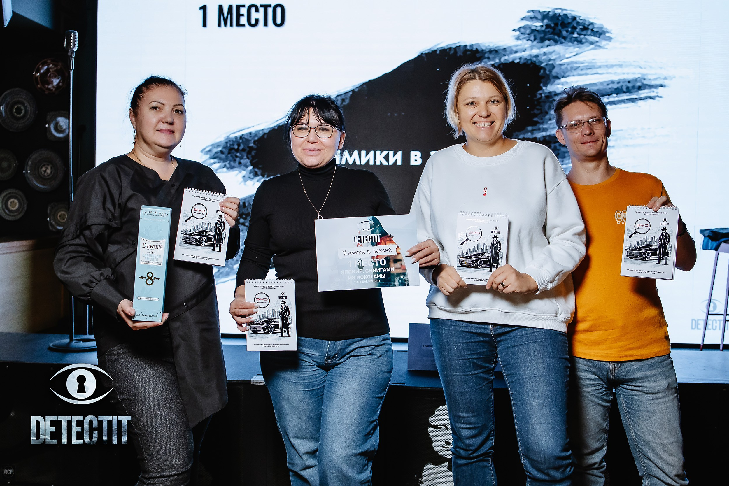 Detectit. Кипятком Павлодар