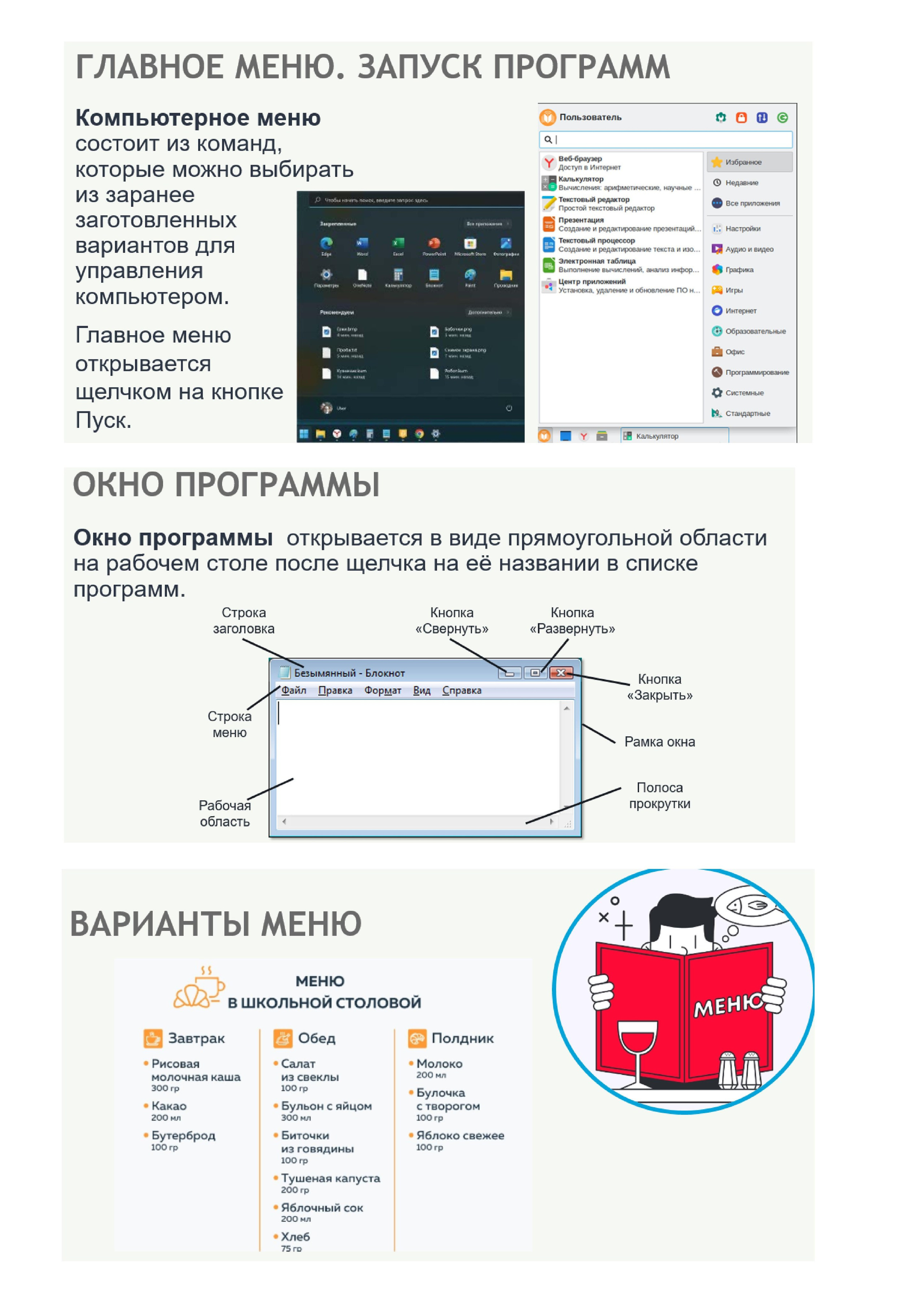 Объяснения материала. Информатика 5 класс. Зойкин Максим Валерьевич