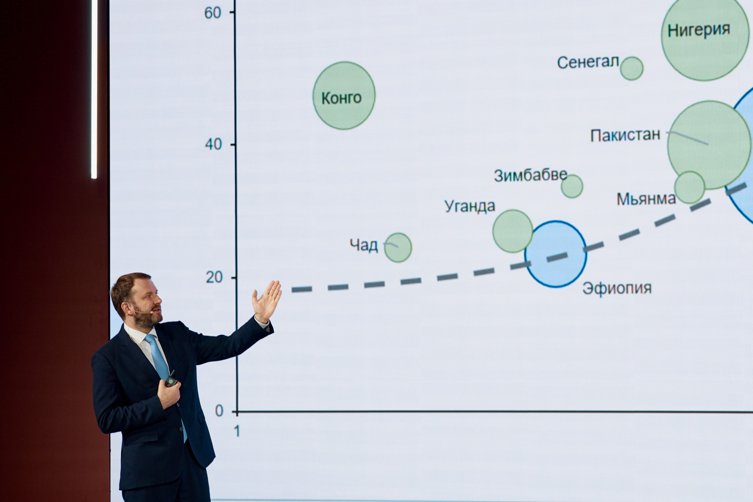 Мероприятия. Репортажный фотограф