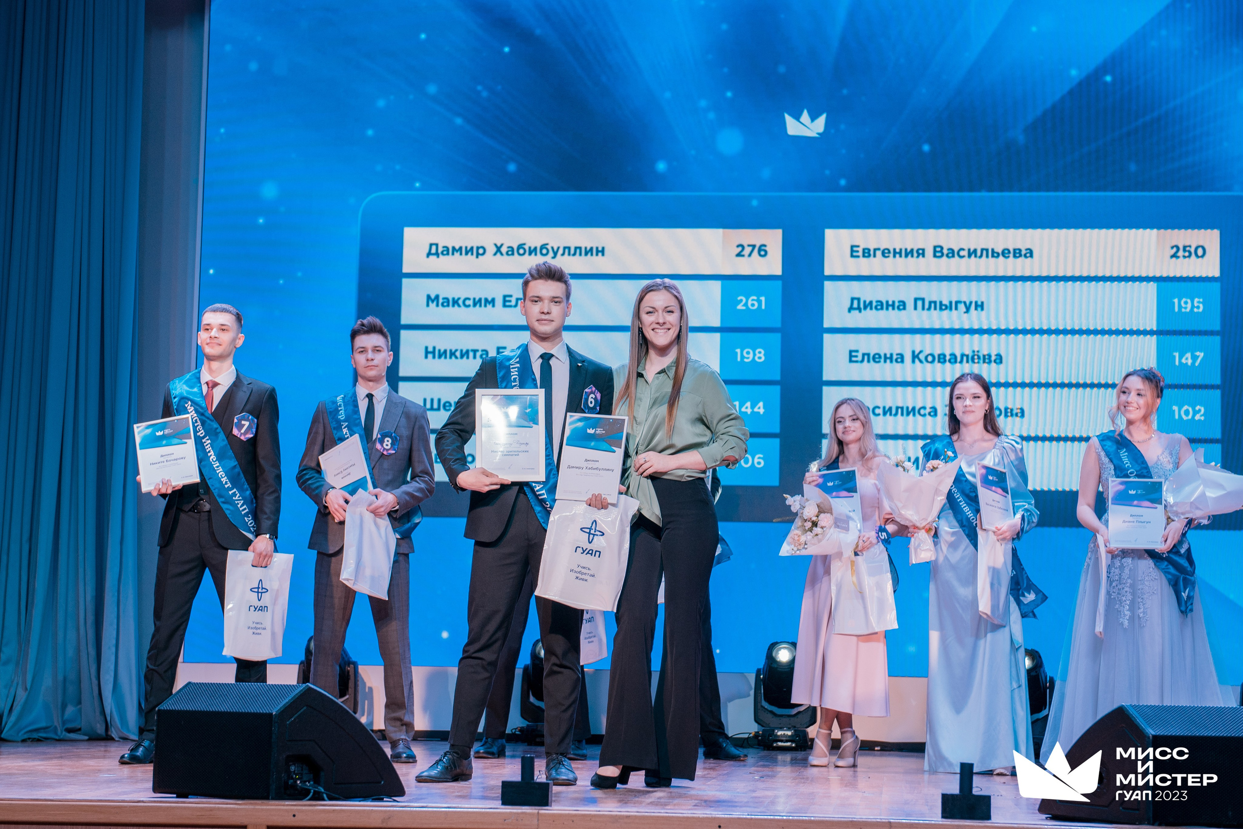 Мистер и Мисс ГУАП 2023