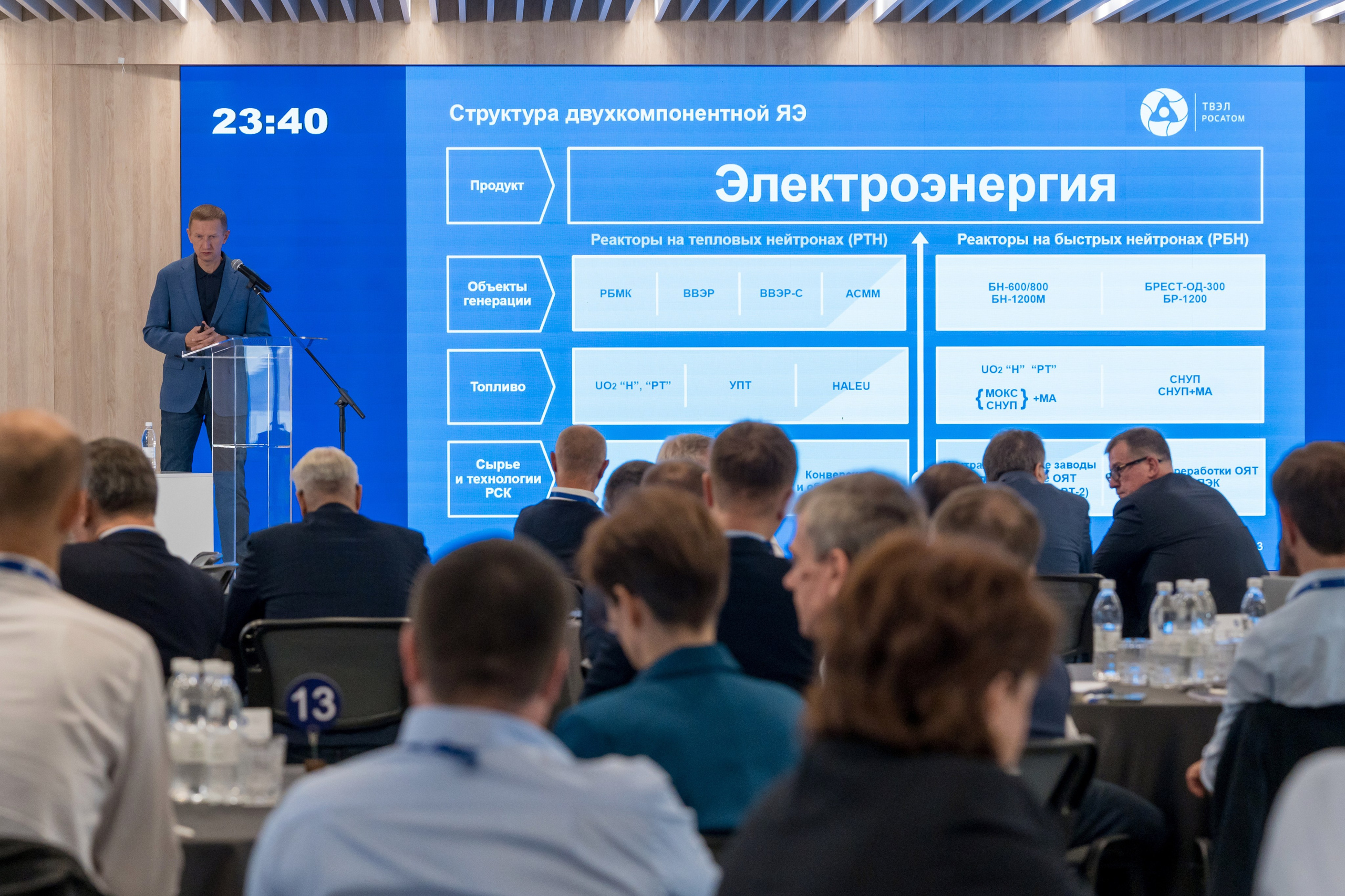 Научно-техническая коференция АО «ТВЭЛ». Репортажный фотограф в Красной Поляне и Сочи Павлюченко Екатерина