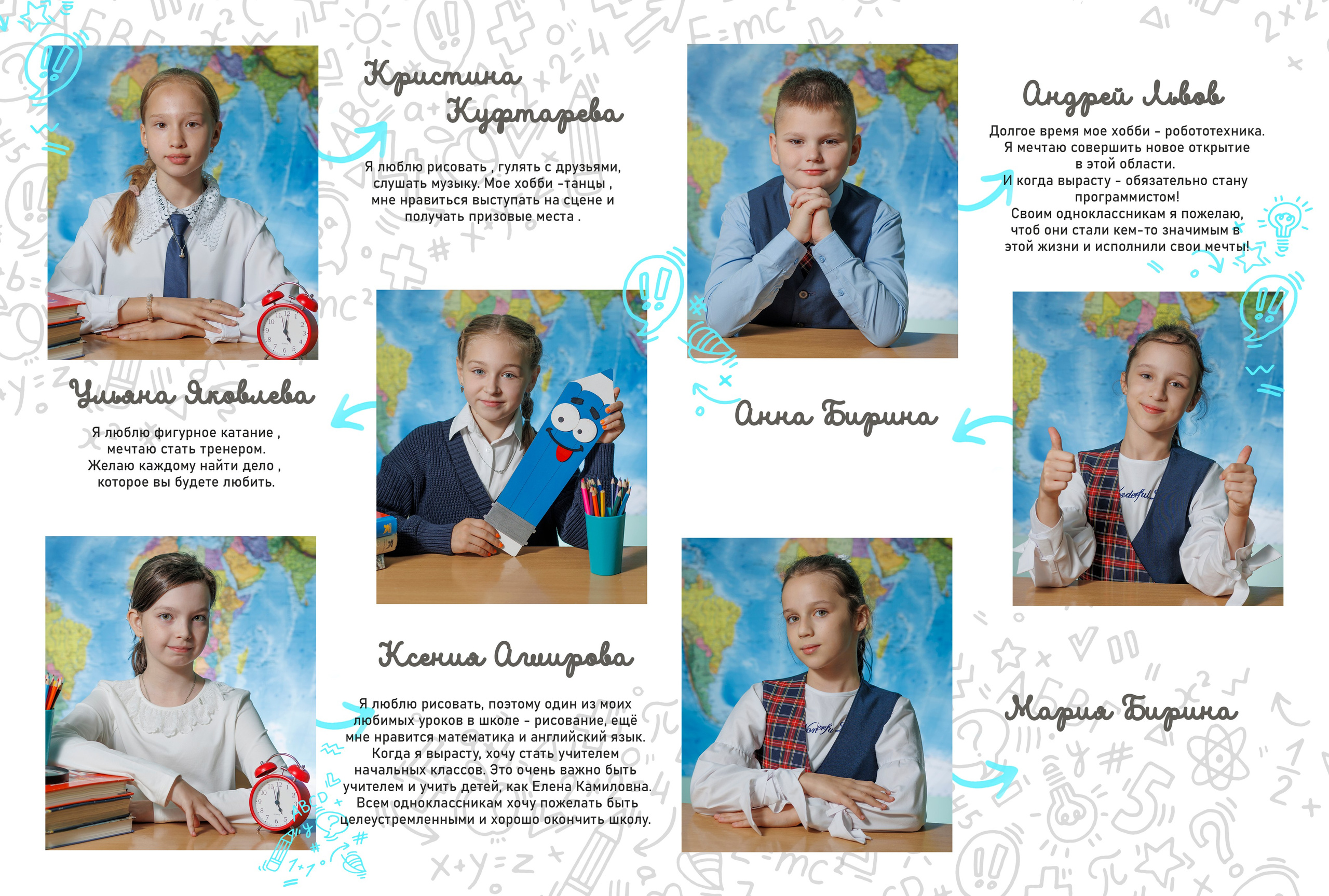 Фотокнига от 7 разворотов 20*30 см. Семейный фотограф в Перми Ольга Гилева. Выпускные альбомы