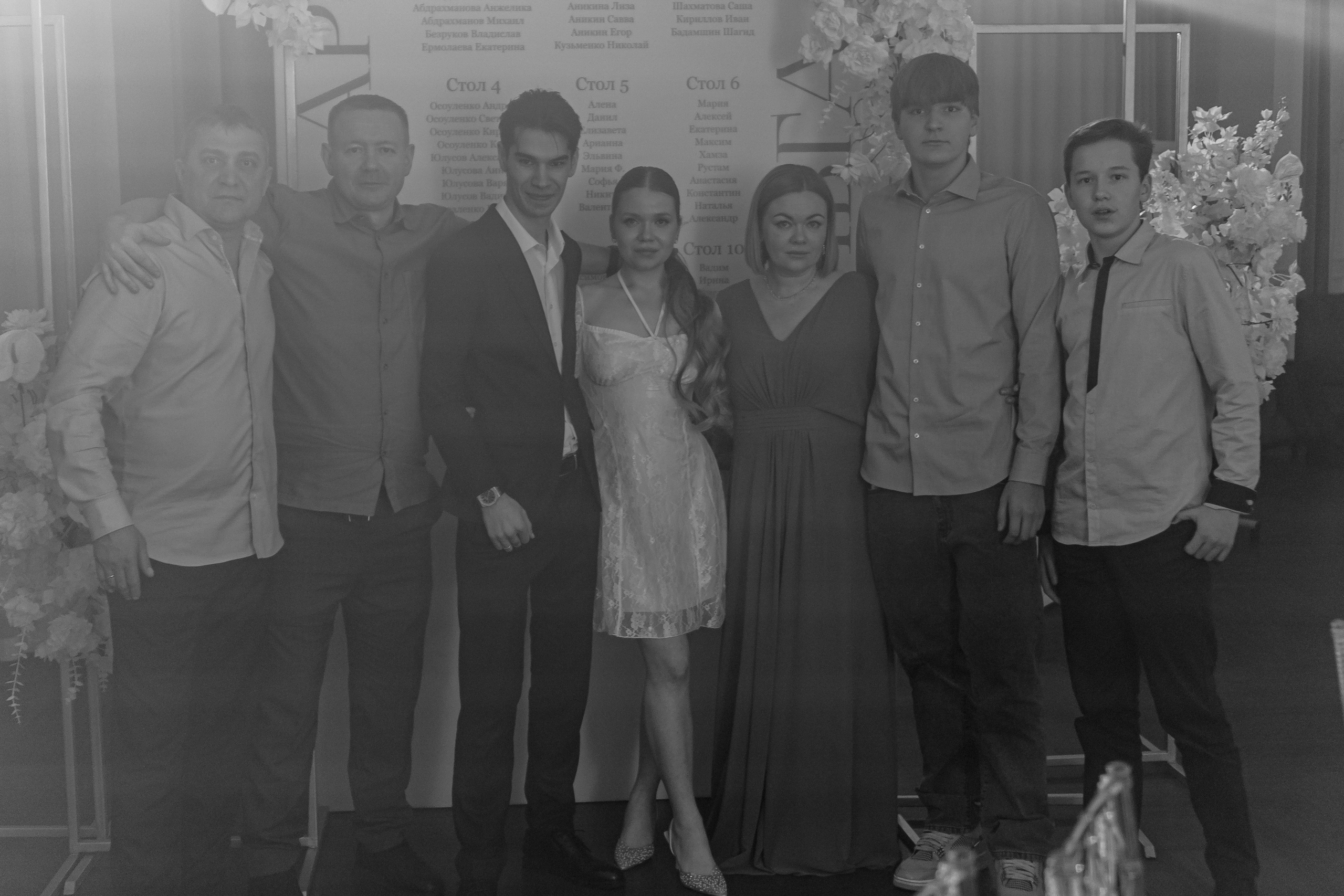 ПОЛНЫЙ СВАДЕБНЫЙ ДЕНЬ 8 ЧАСОВ. Профессиональный фотограф, Санкт-Петербург — Виктория Богомолова