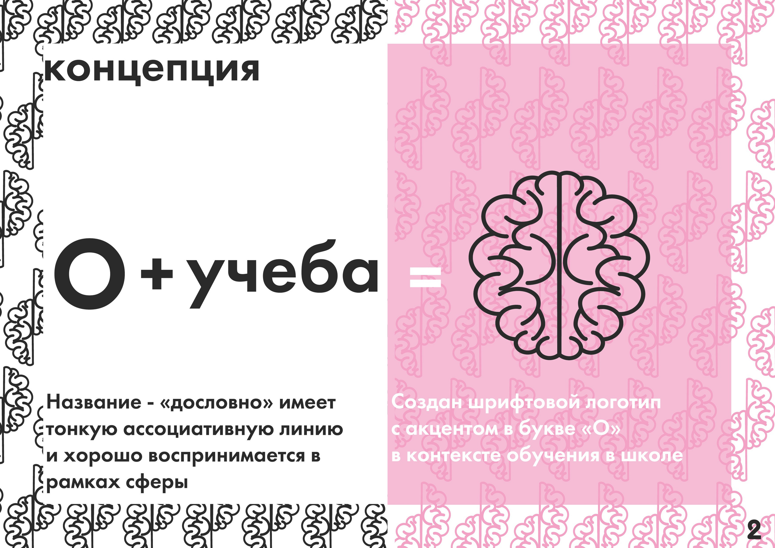 Фирменный стиль для языковой школы «Дословно». Больше не греет