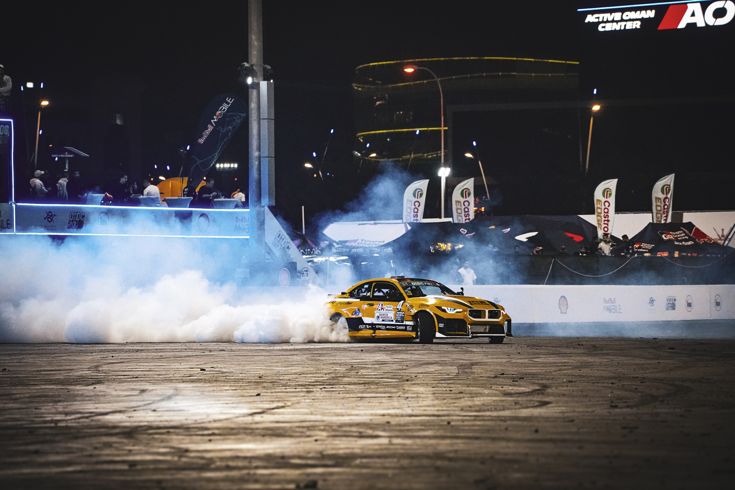 OIDC Drift. Lenabros23
