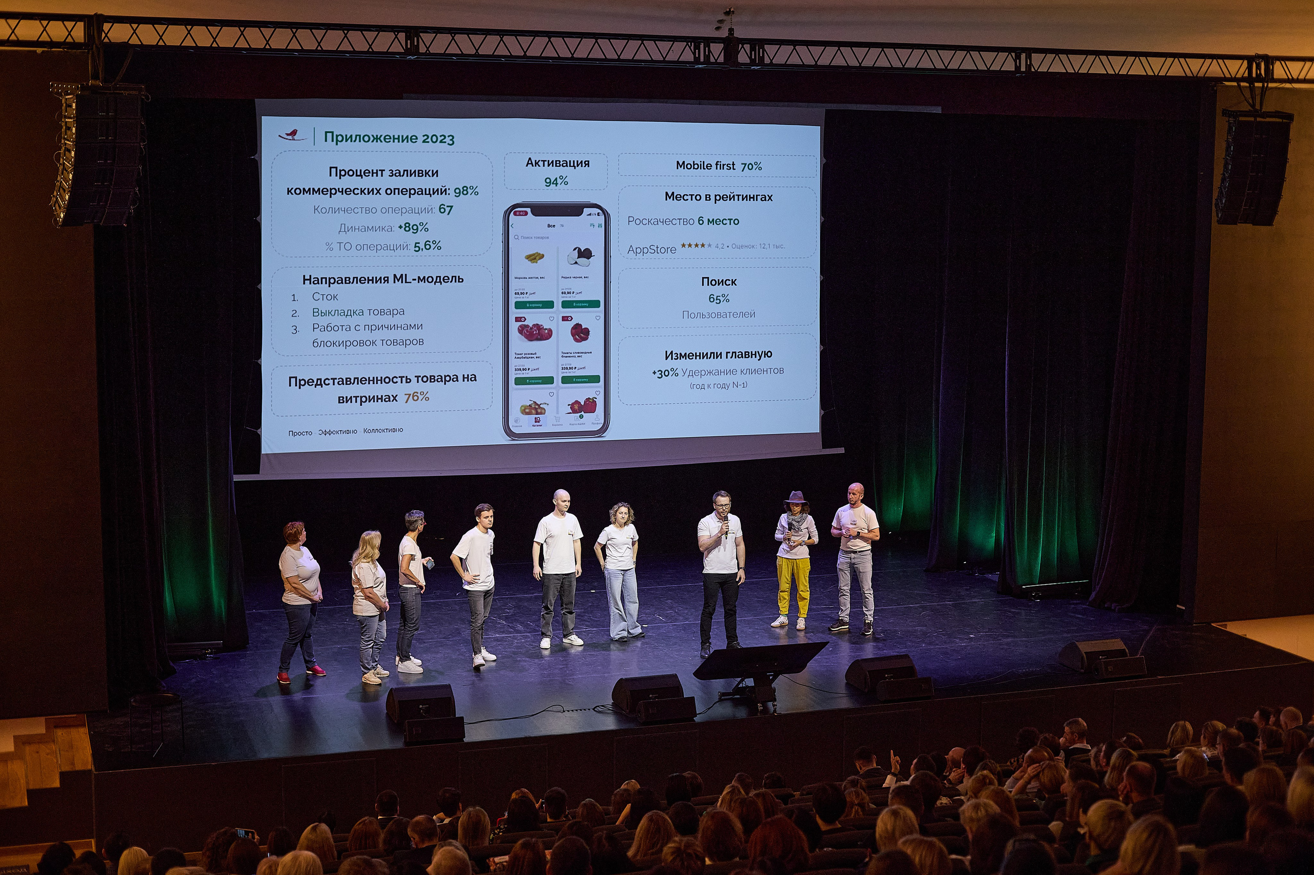 Конференция День лидера в Ашан. Event фотограф Александр Осин. г. Москва