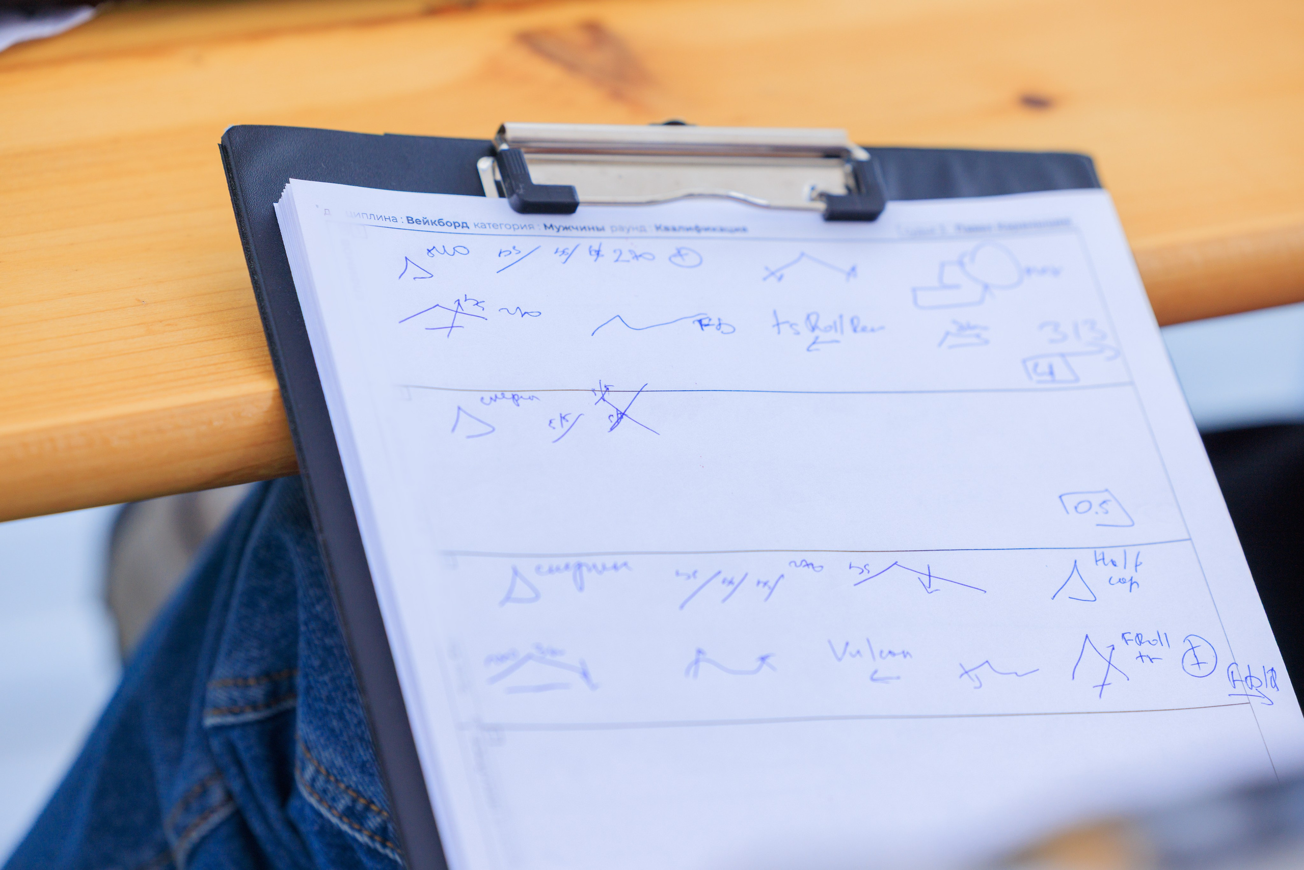 KUPCHINO OPEN CONTEST 2025. Фотограф Александр Заломаев