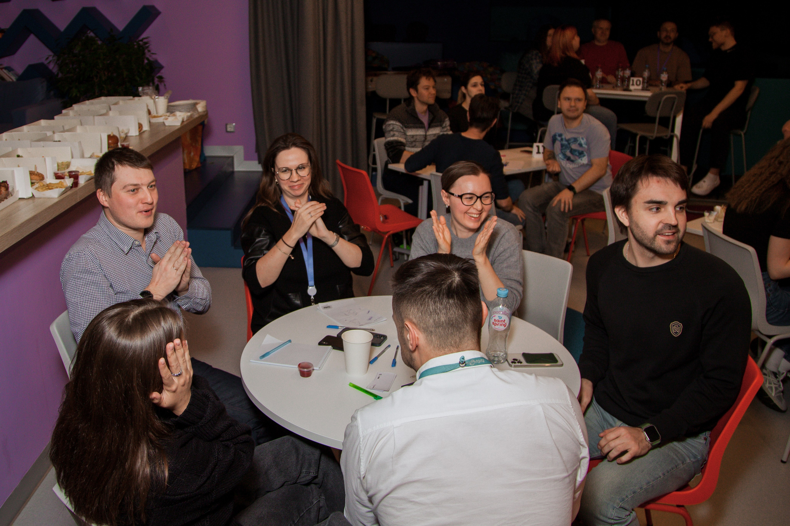 Квиз в компании «Tutu». ᅠ