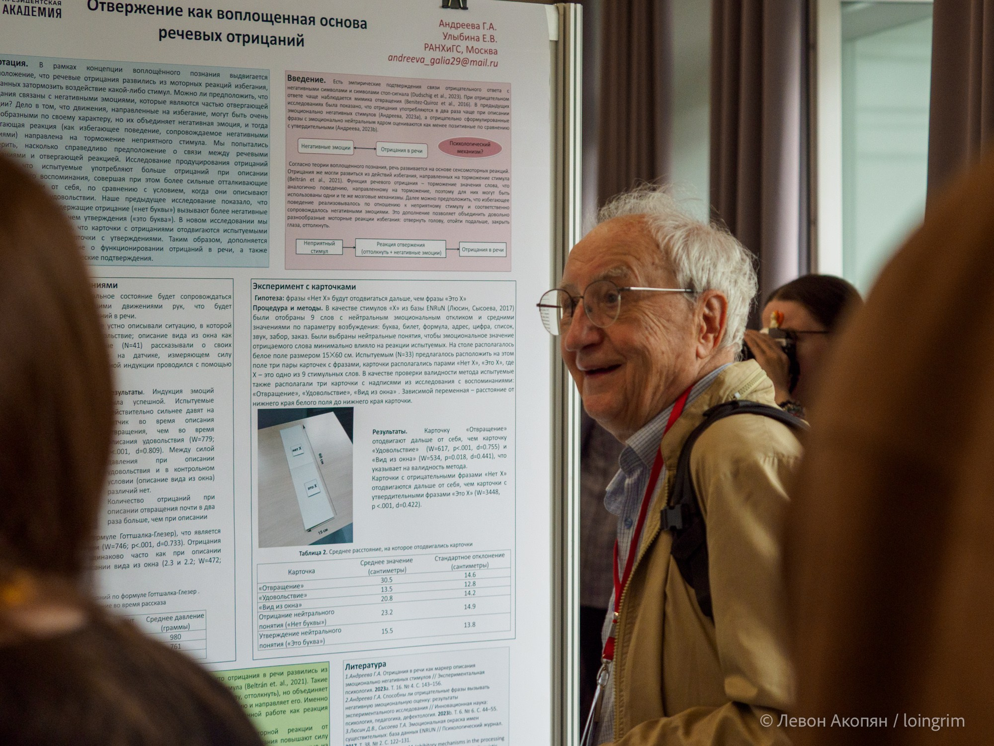 Когнитивная наука в Москве VIII (25 и 26 июня 2025). Loingrim — Свободный художник. Снимаю в своё удовольствие