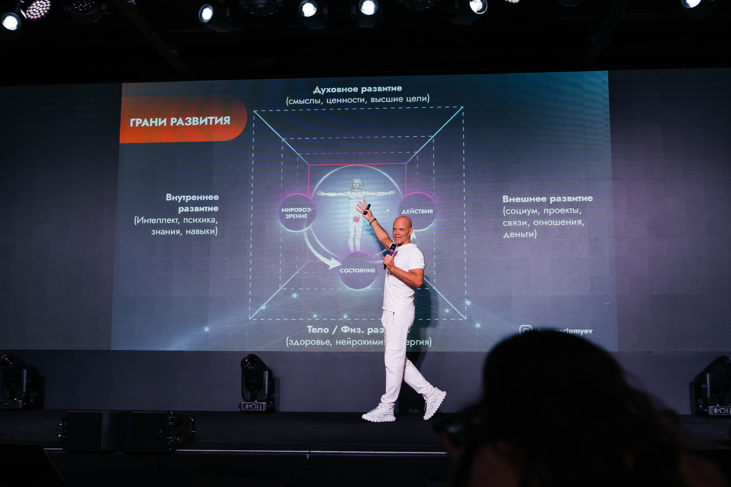 Форум «Сияй». Фотограф Абакумова Анастасия