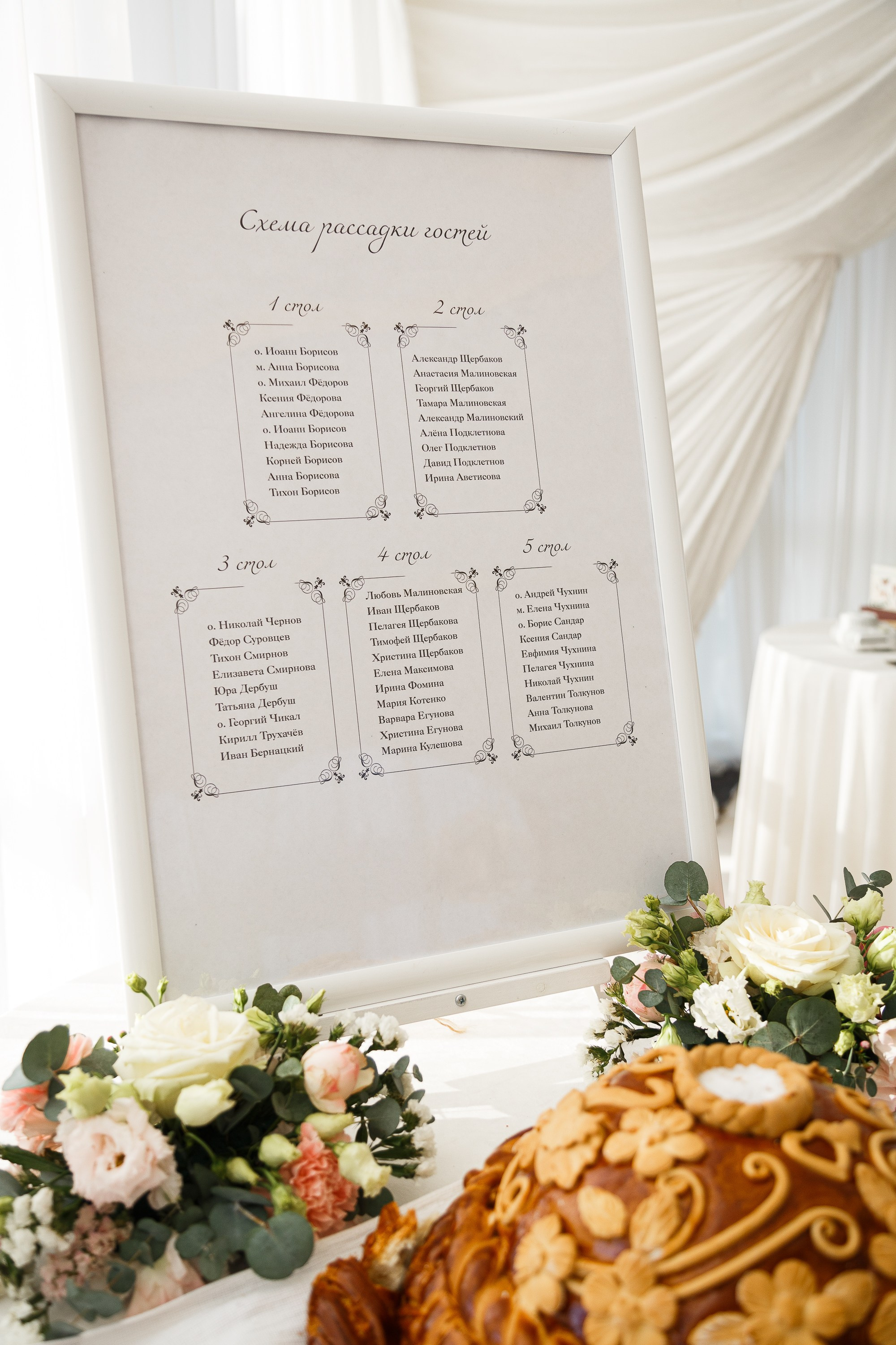 Фотосъемка на свадьбу