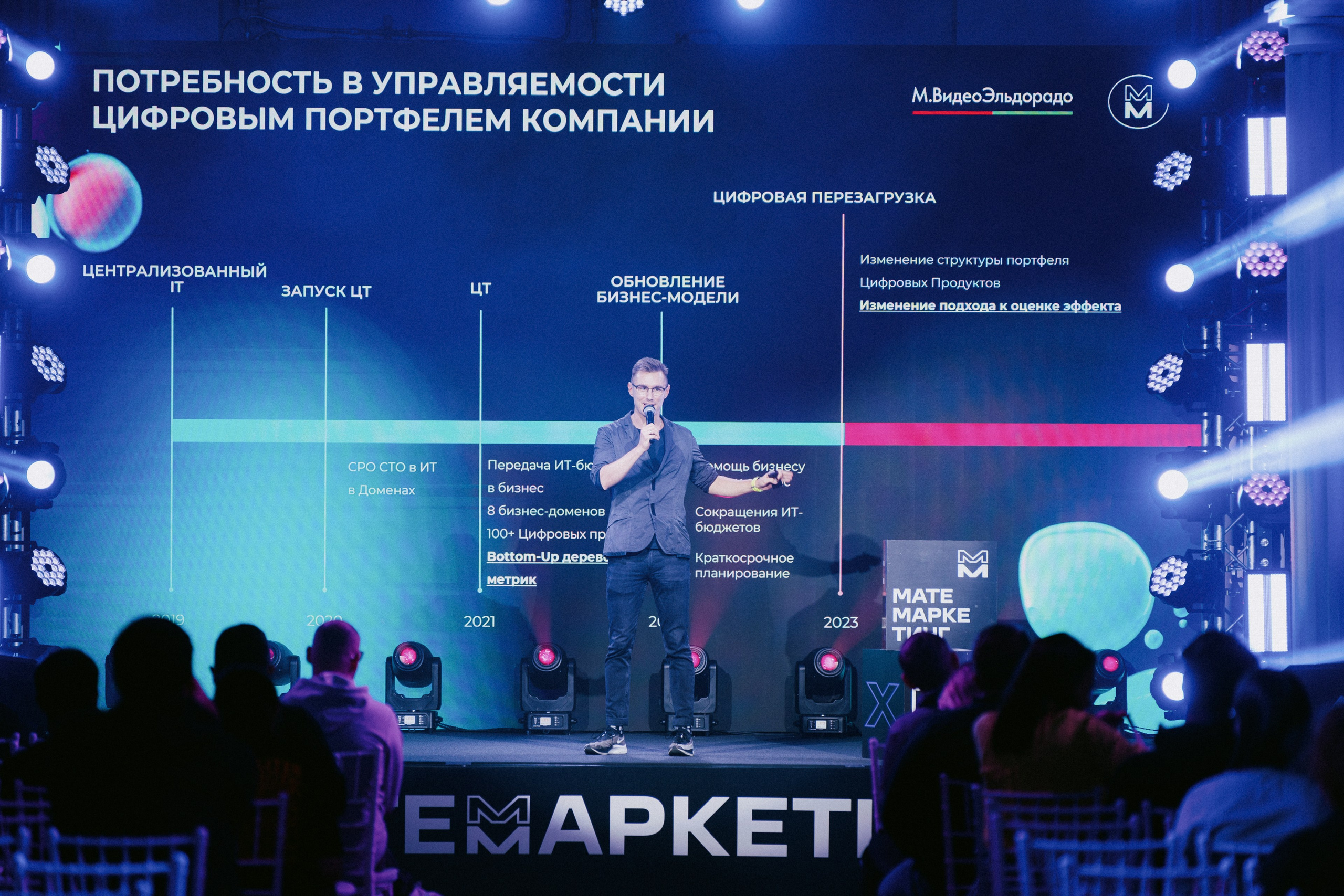 Матемаркетинг — 9–10 ноября 2023. Фотобанк Матемаркетинг