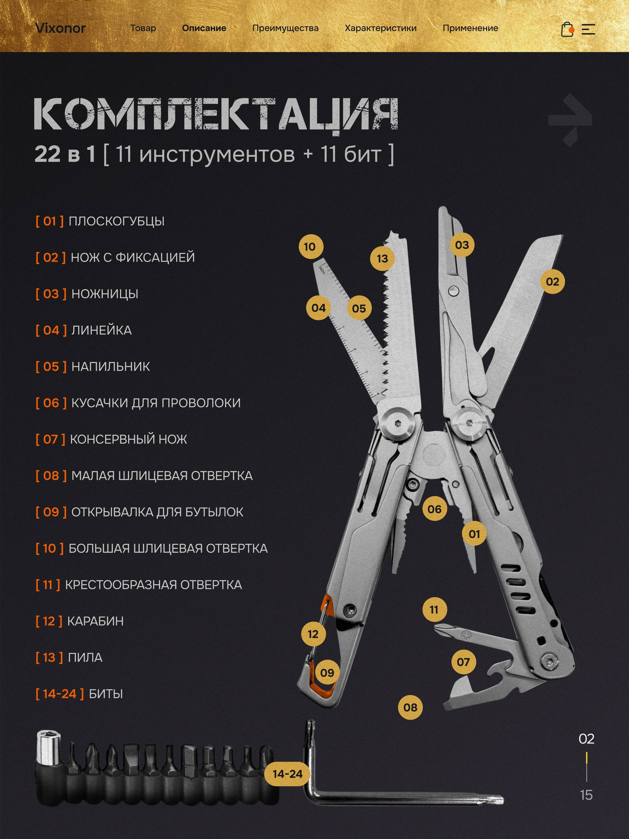 Мультитул. TastyType ✦ контент для маркетплейсов