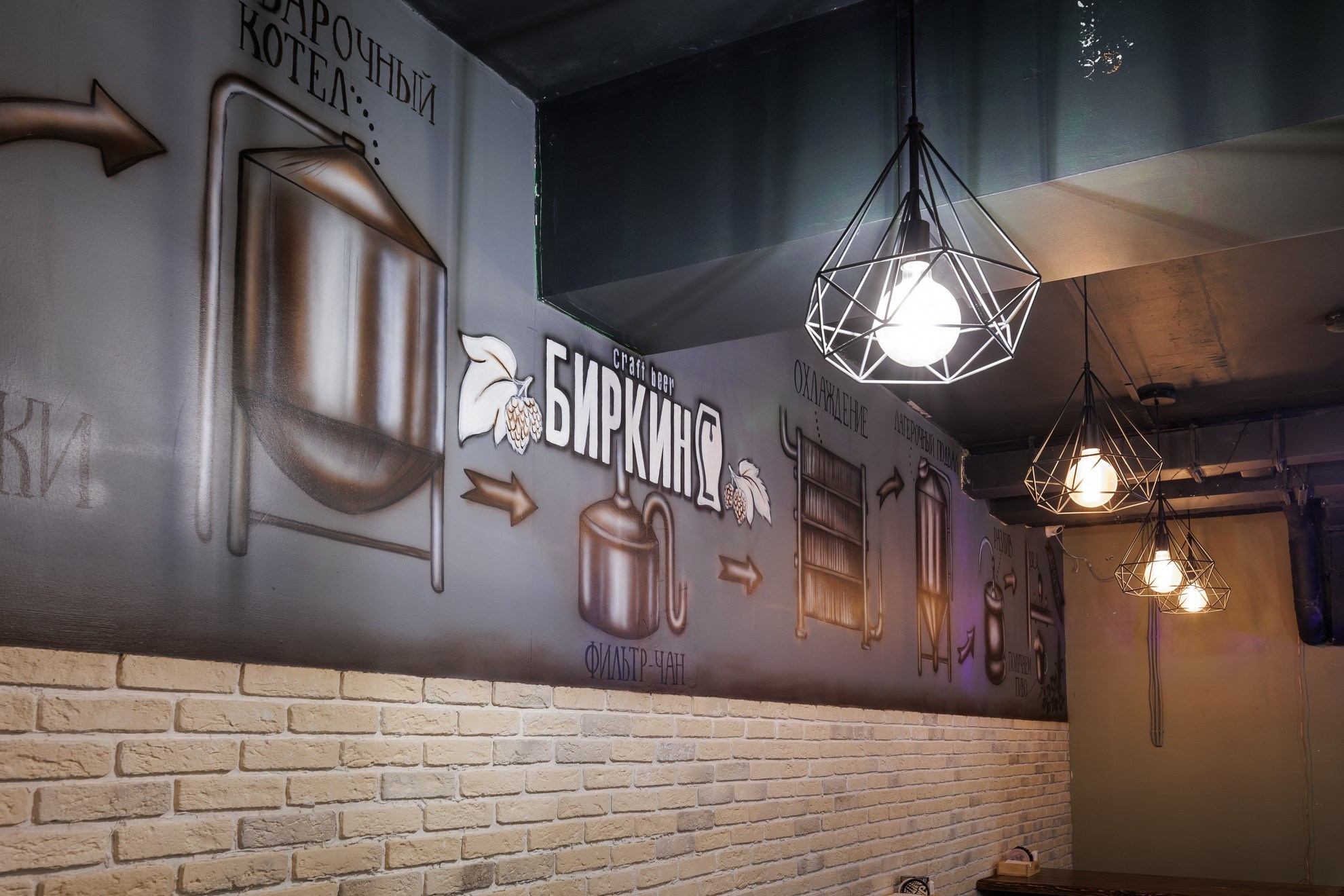 Биркин для Яндекс Карты. Свадебный и репортажный фотограф в Москве и Московской области