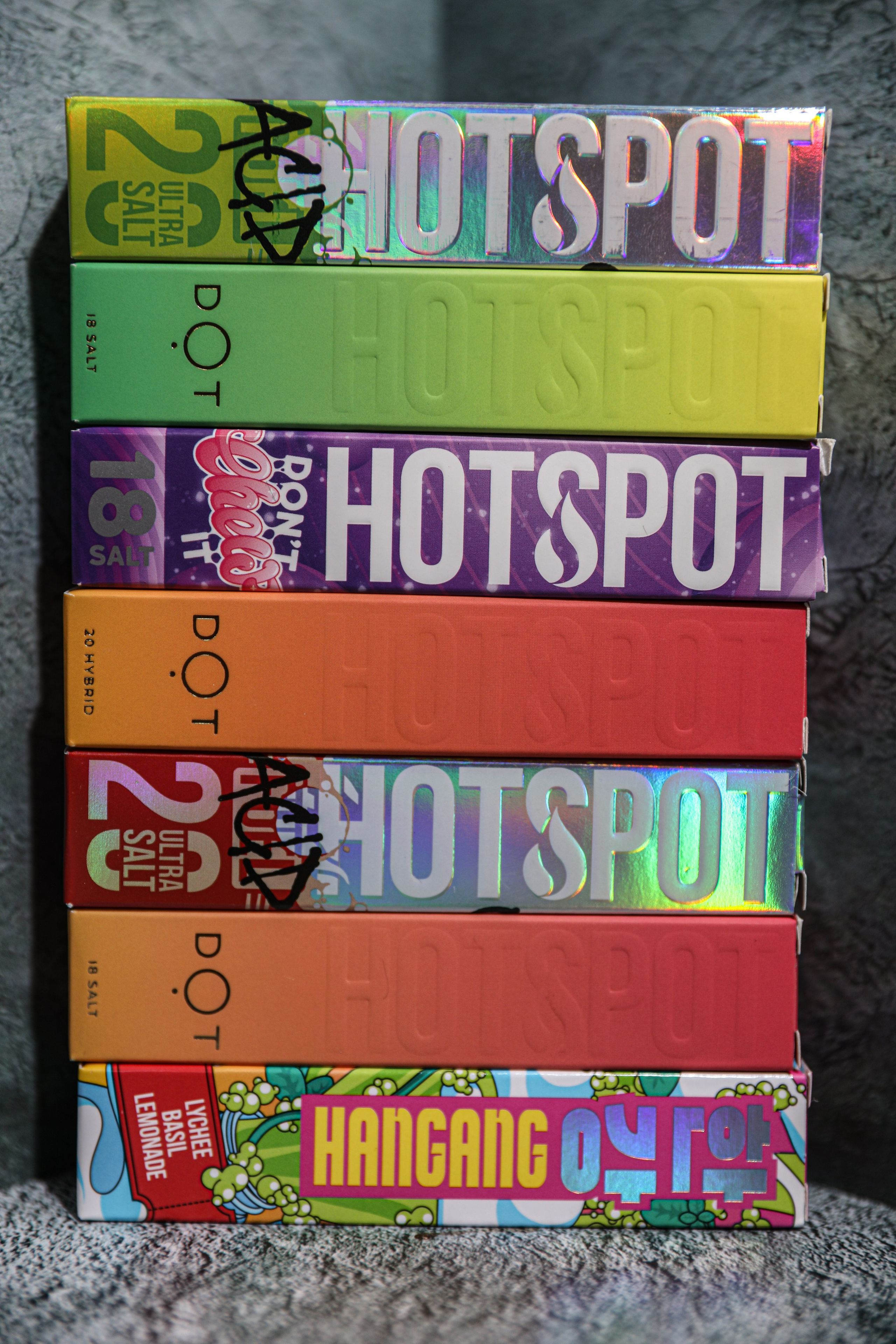 ПРЕДМЕТНАЯ СЪЁМКА. Photographer Viktoriya Markushina «My world throug»