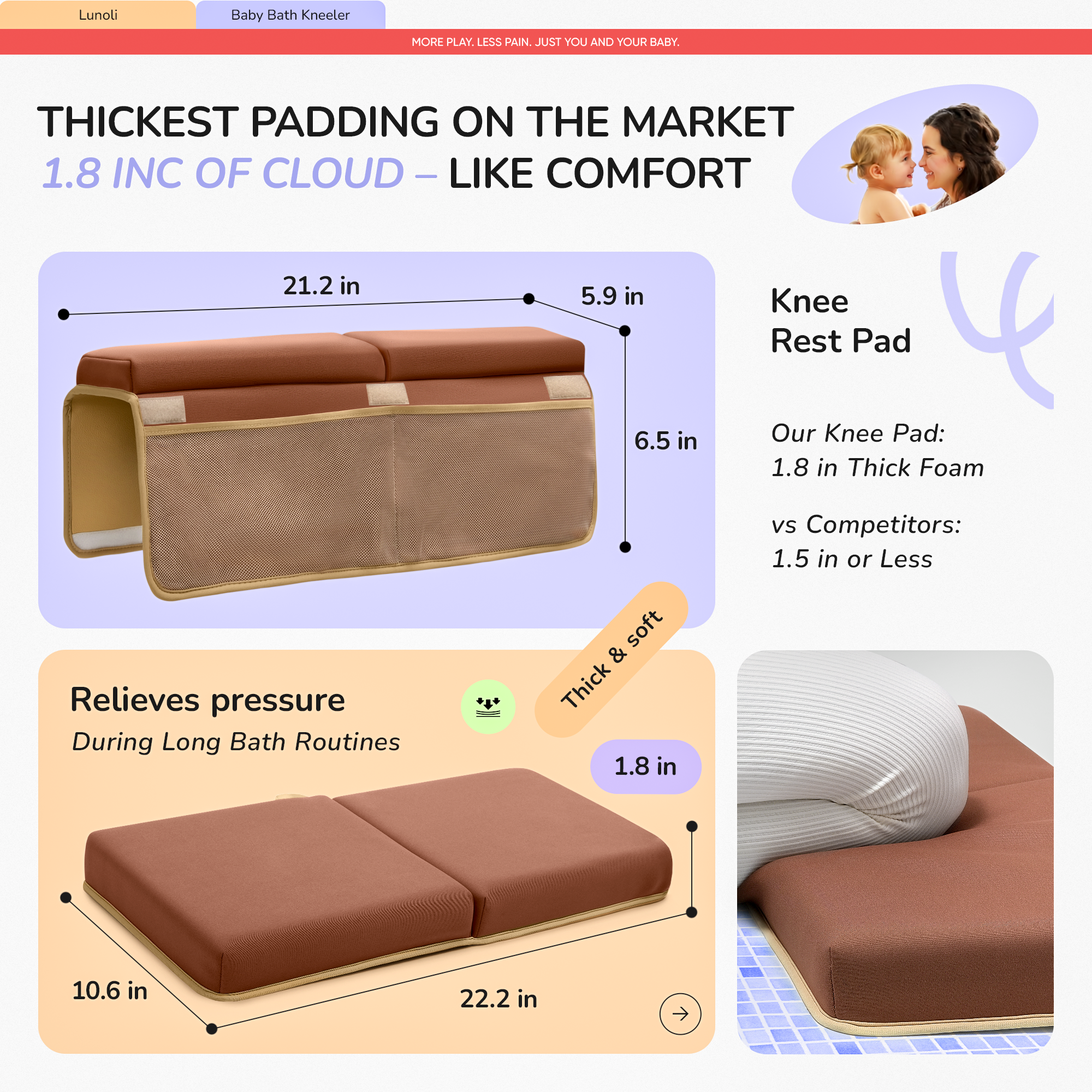 Амазон листинг товаров для малышей. Дизайн карточек товара для Wildberries, Ozon, Amazon