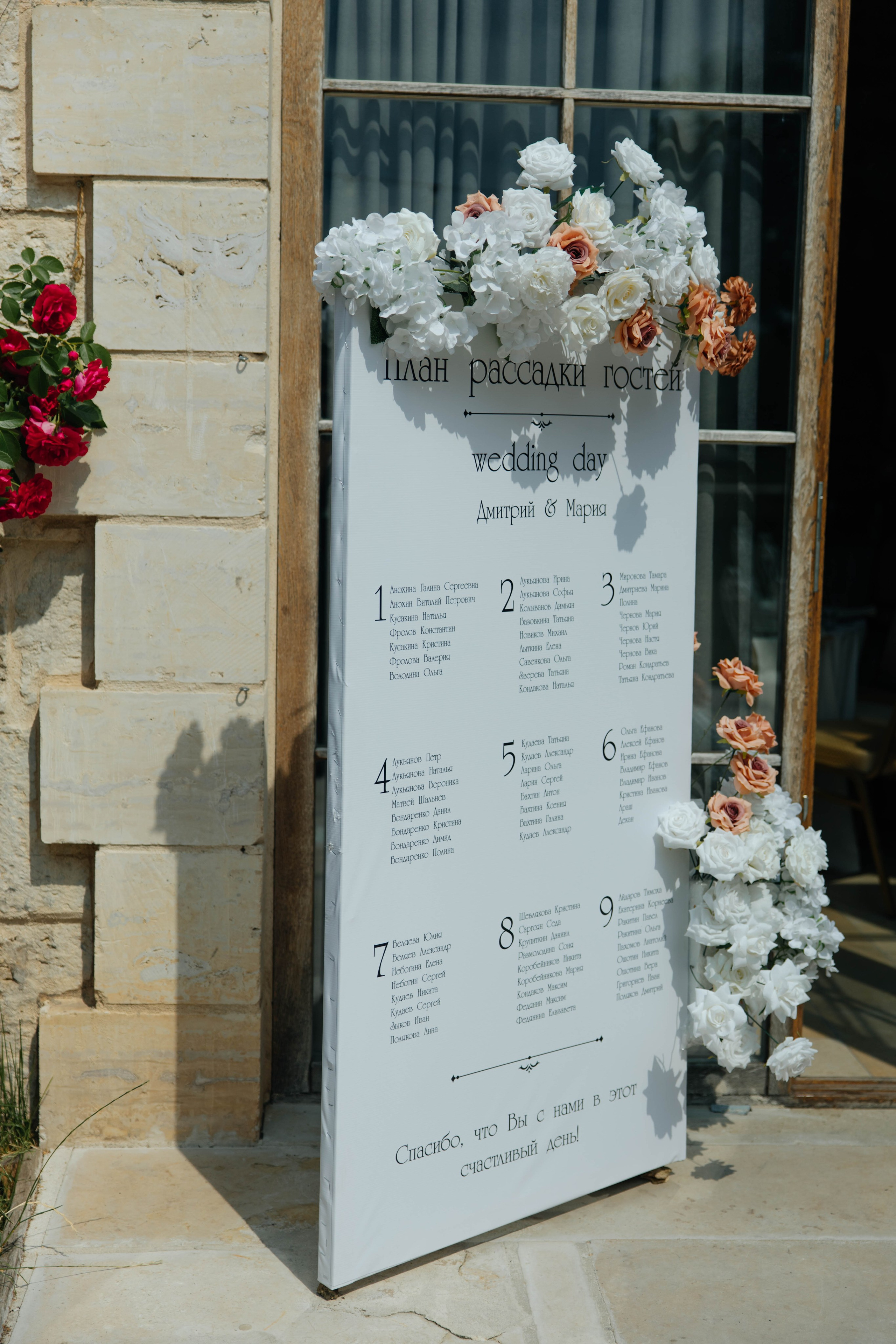 DMITRY & MARIA. Свадебное ФОТО & ВИДЕО Москва/Липецк