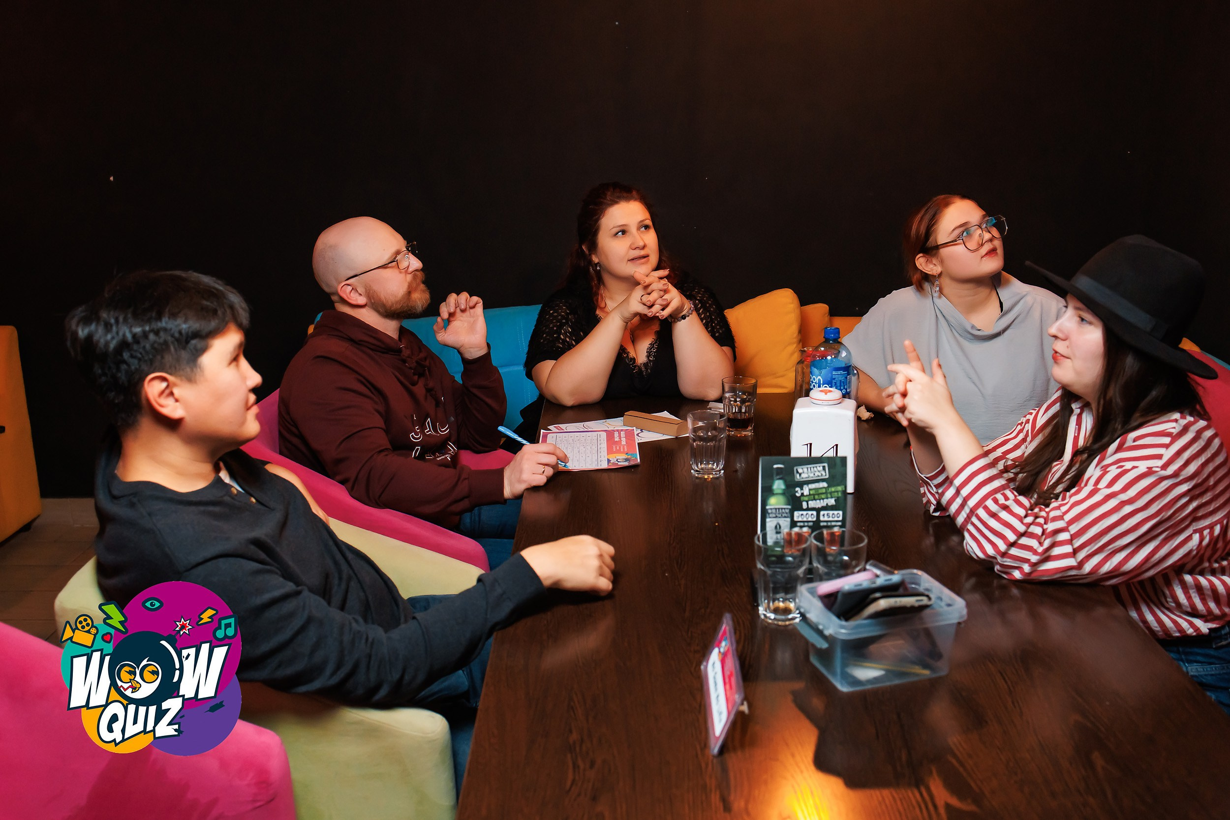 Wow Quiz. Кипятком Павлодар