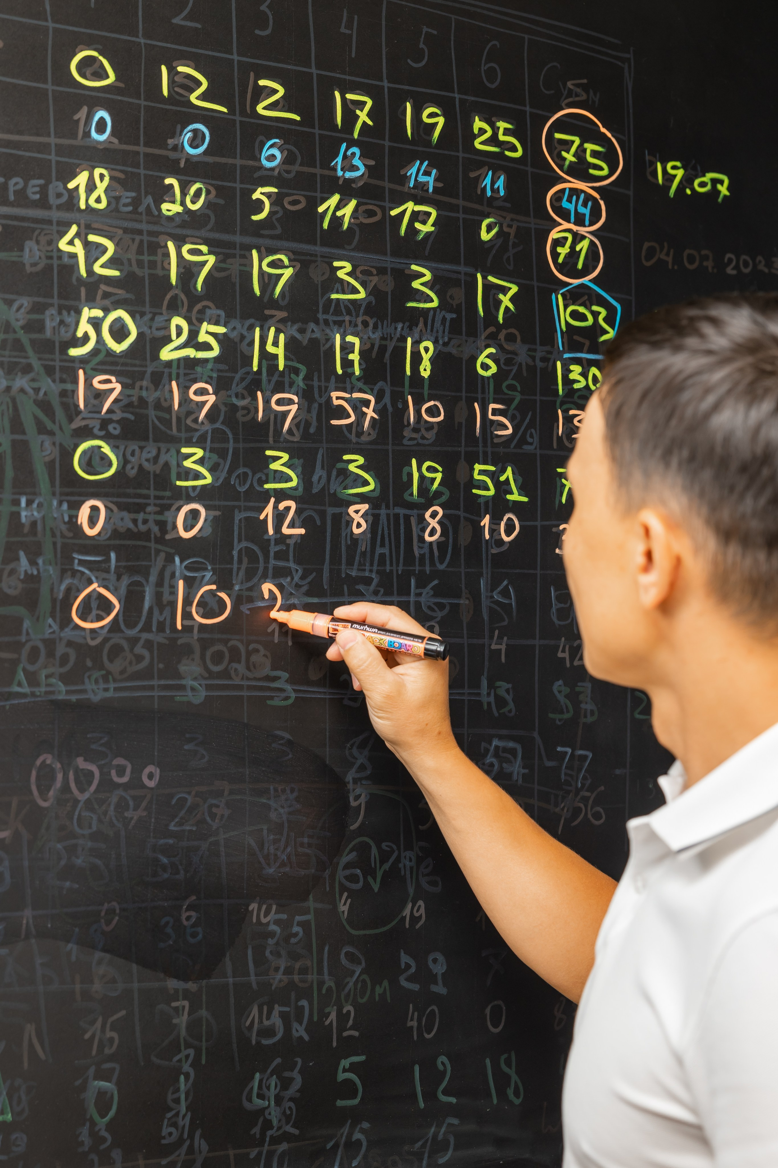 Santehmet.ru. Фотограф и видеограф в Улан-Удэ: Аюна Габагуева и Артём Шаханов