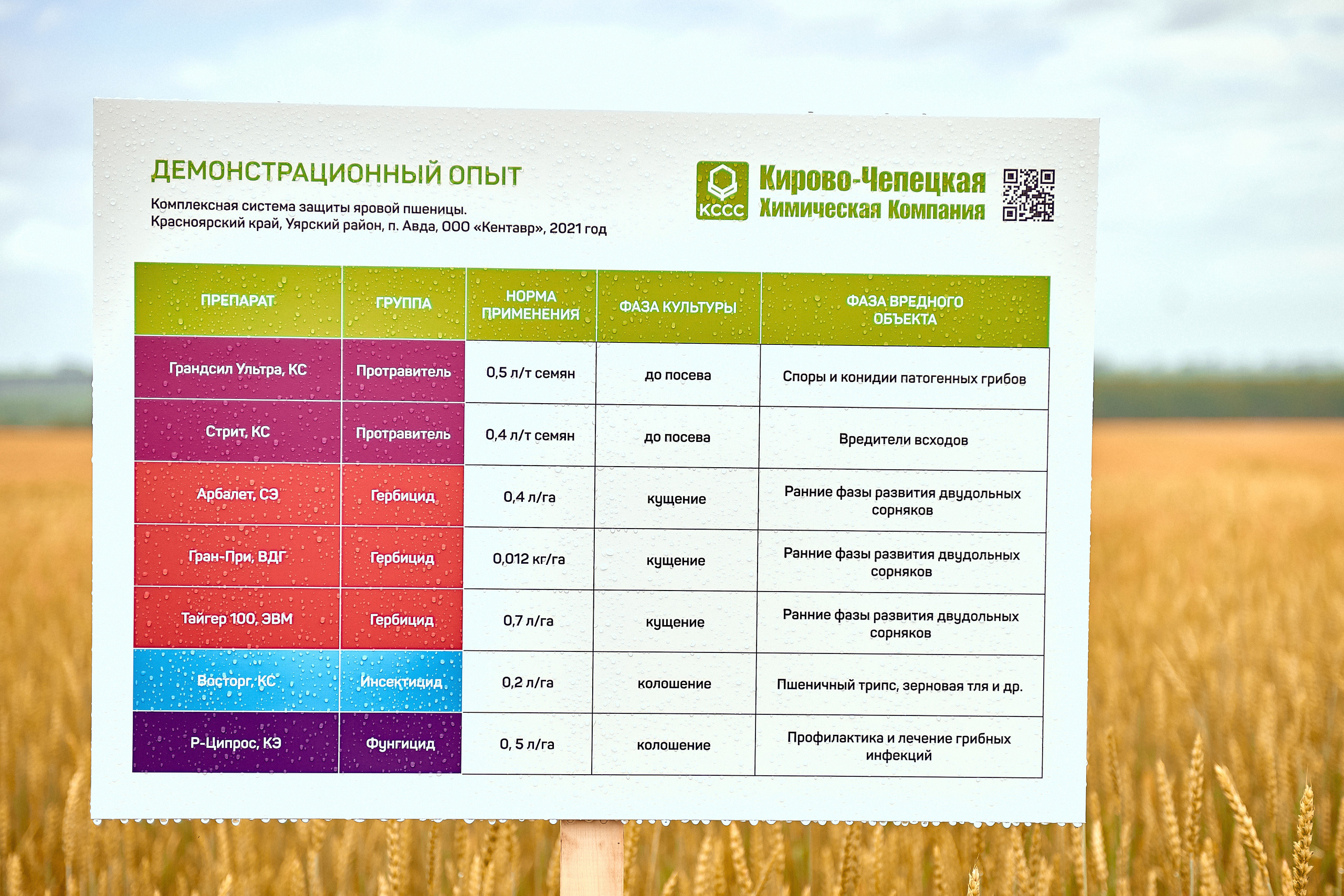 Портфолио репортажной фотосъёмки: Компания "Агросервис" КССС посёлок-Авда. Фотограф Яковлев Роман — Красноярск