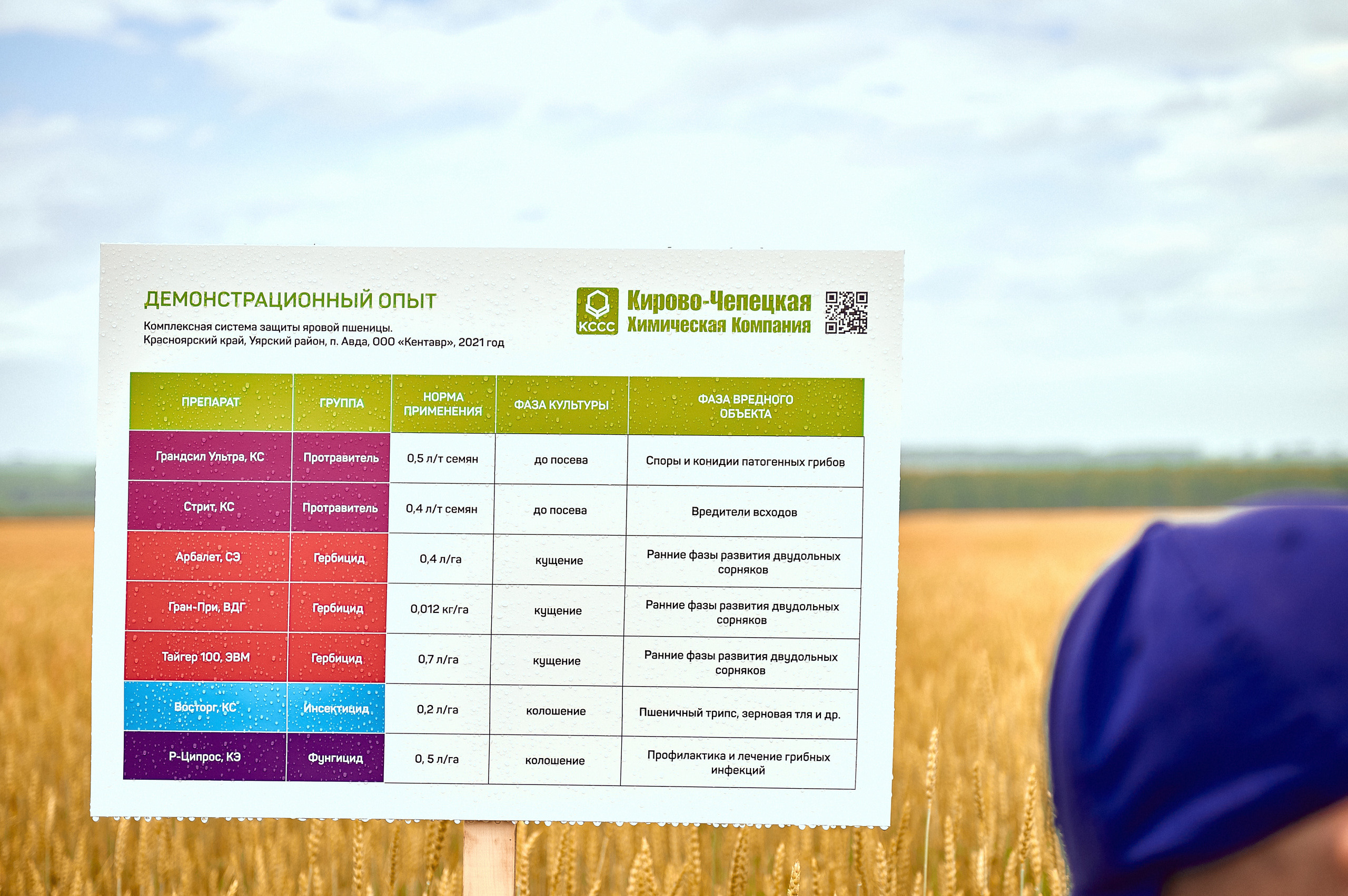 Портфолио репортажной фотосъёмки: Компания "Агросервис" КССС посёлок-Авда. Фотограф Яковлев Роман — Красноярск