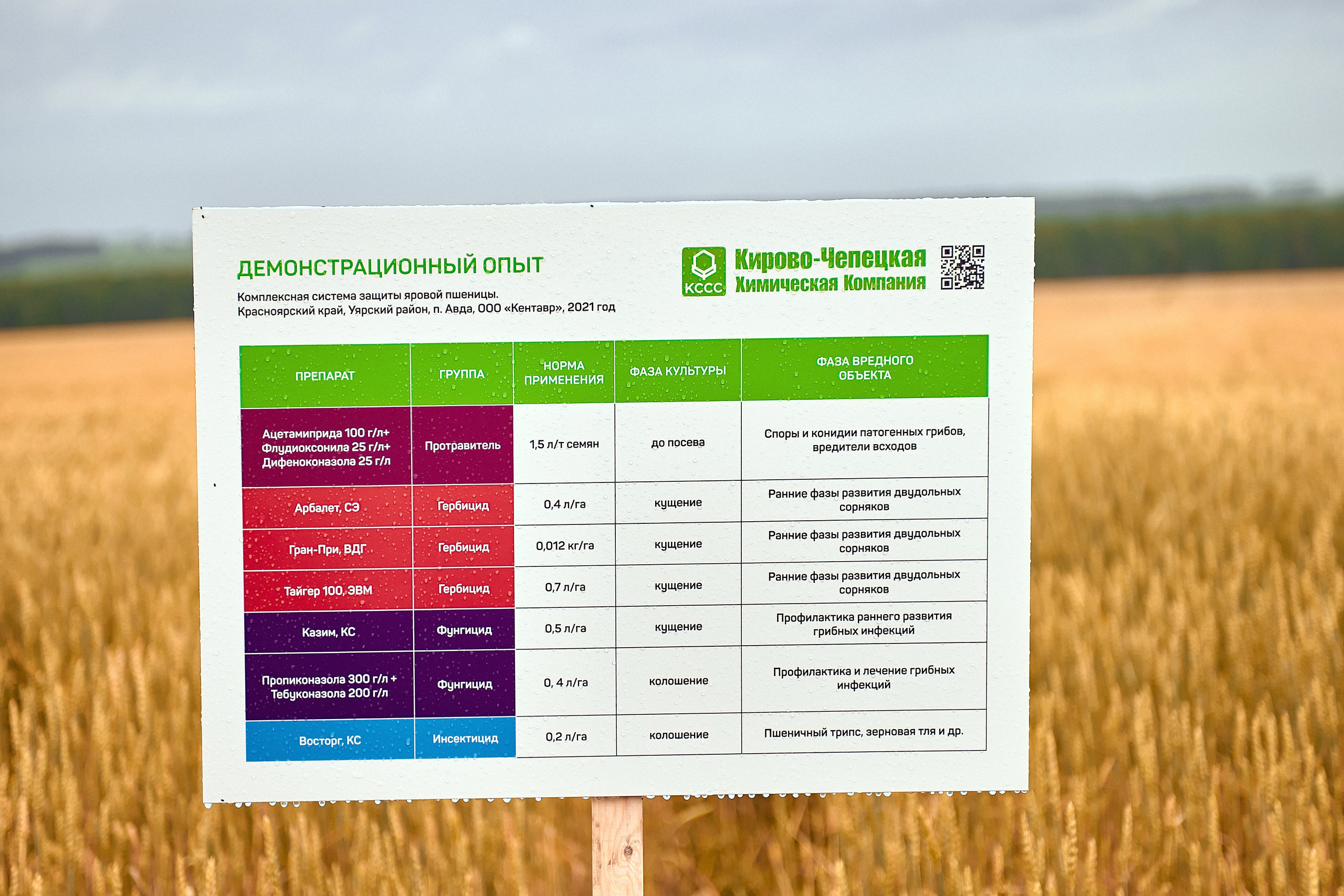 Портфолио репортажной фотосъёмки: Компания "Агросервис" КССС посёлок-Авда. Фотограф Яковлев Роман — Красноярск
