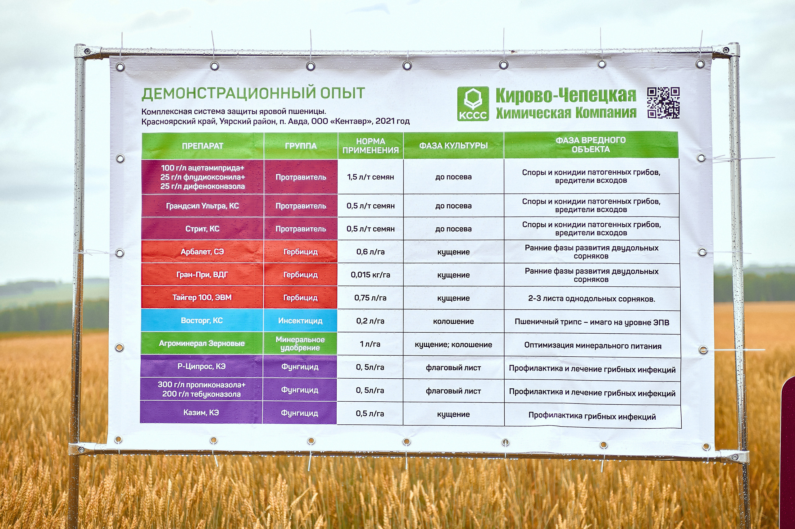 Портфолио репортажной фотосъёмки: Компания "Агросервис" КССС посёлок-Авда. Фотограф Яковлев Роман — Красноярск