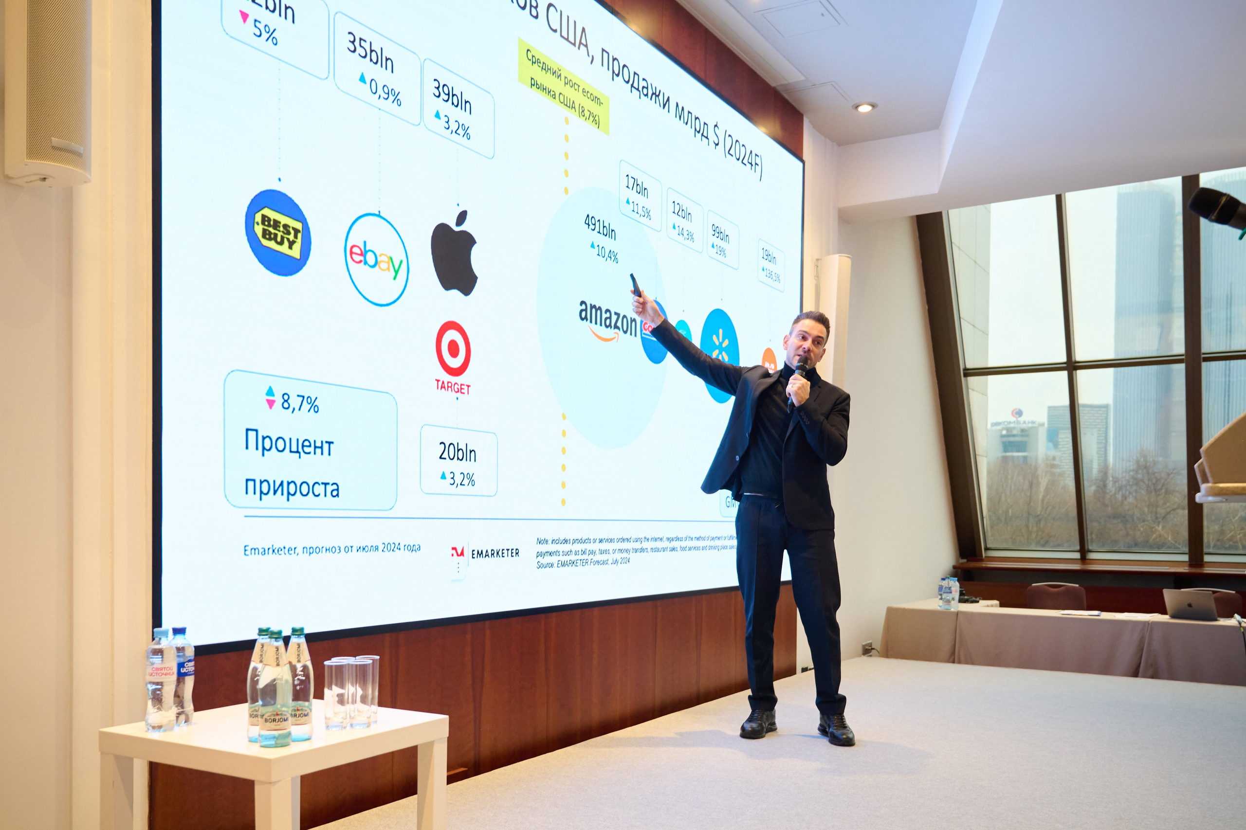 Redis Business Class — В фокусе. Планы и стратегии 2025. Репортажный фотограф в Москве и Санкт-Петербурге — Профессиональная съёмка мероприятий | Данила Золкин