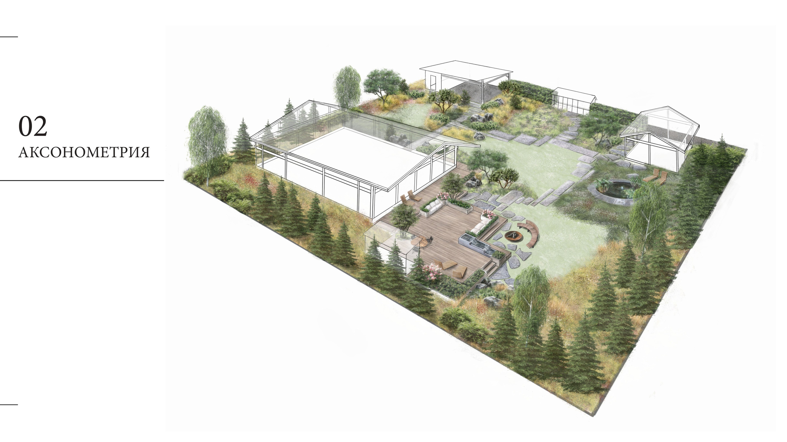 Ландшафтный проект. Ландшафтная архитектура, проектирование и дизайн садов