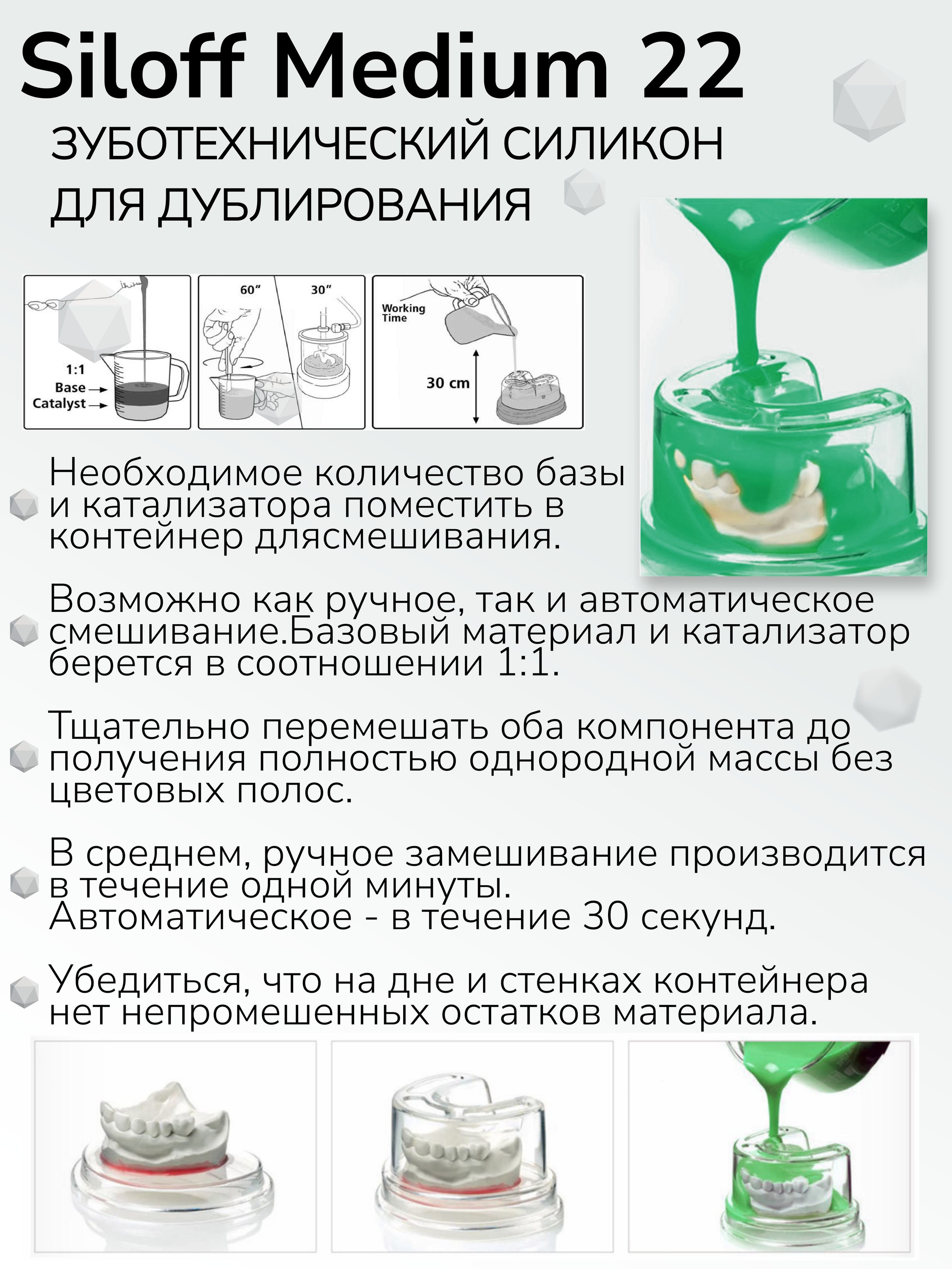 Инфографика для Маркетпрлейсов. Графический дизайнер с внедрением нейросетей