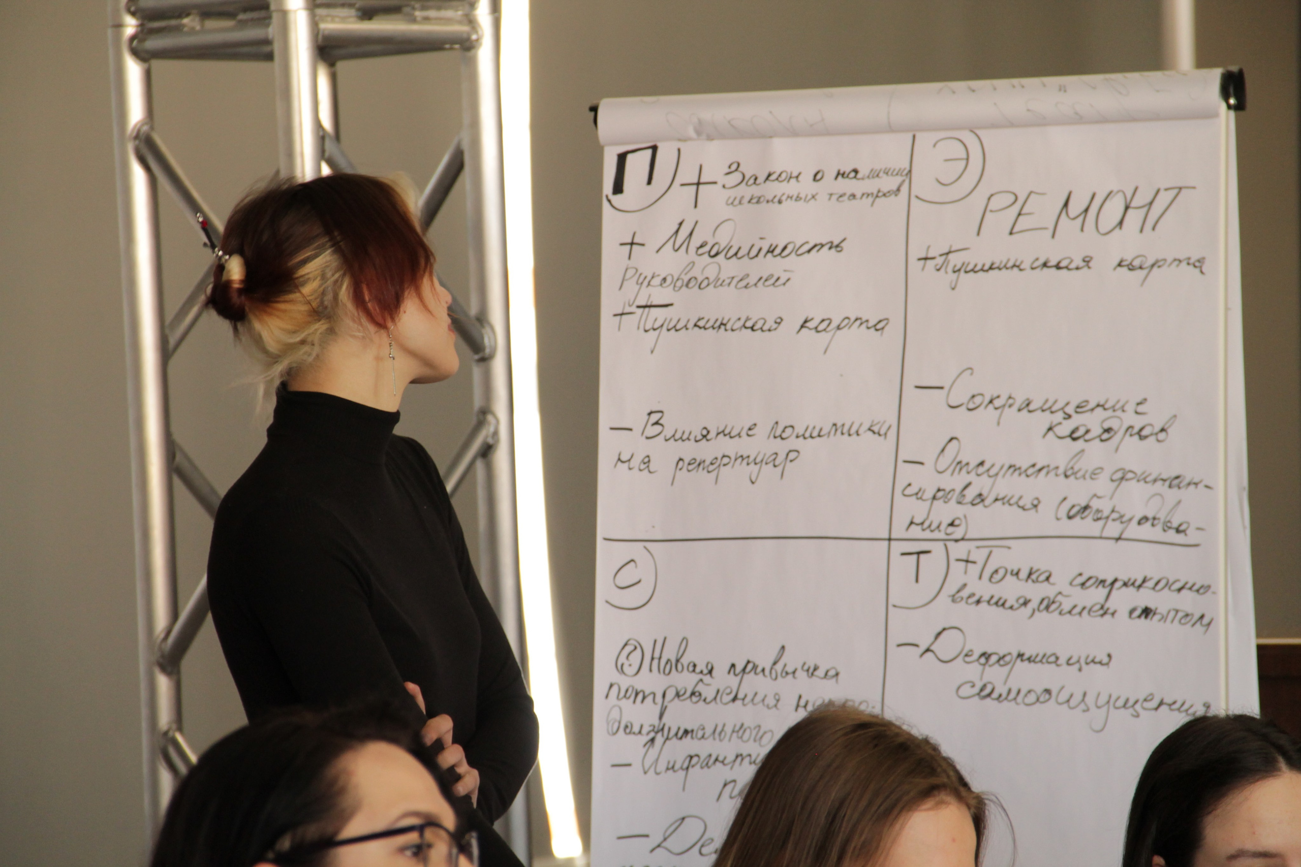 Социокультурное пространство театра и его значение для школьного образования