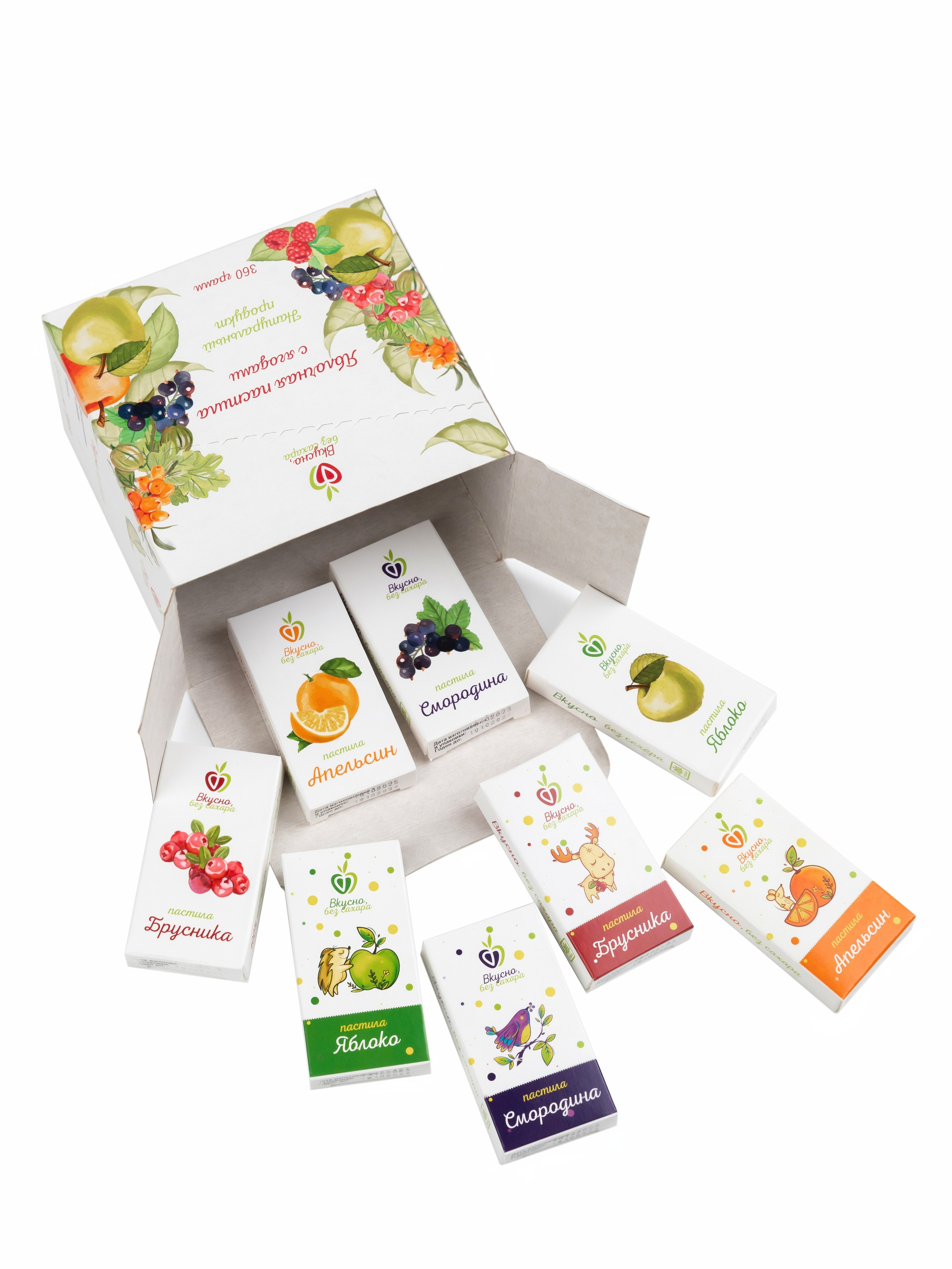 Предметный фотограф в Екатеринбурге. Фотосъемка для маркетплейсов. Предметный фотограф в Екатеринбурге. Фотосъемка для маркетплейсов