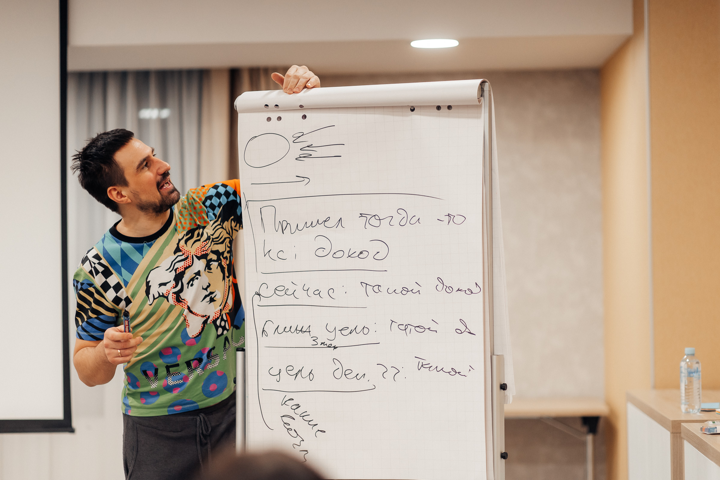 Репортаж. Женский и мужской портретный фотограф в Москве Светлана Бабурина