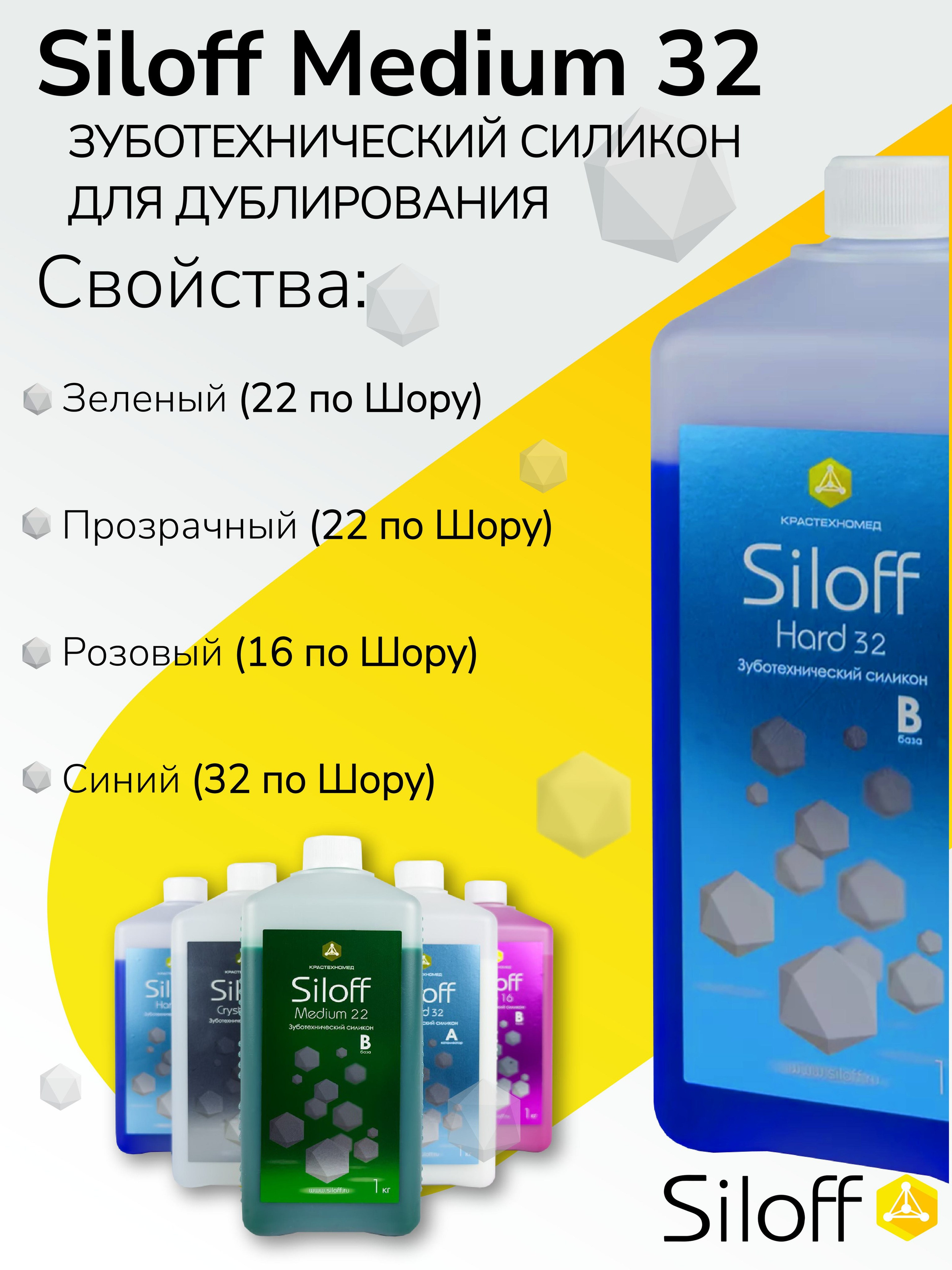 Инфографика для Маркетпрлейсов. Графический дизайнер с внедрением нейросетей