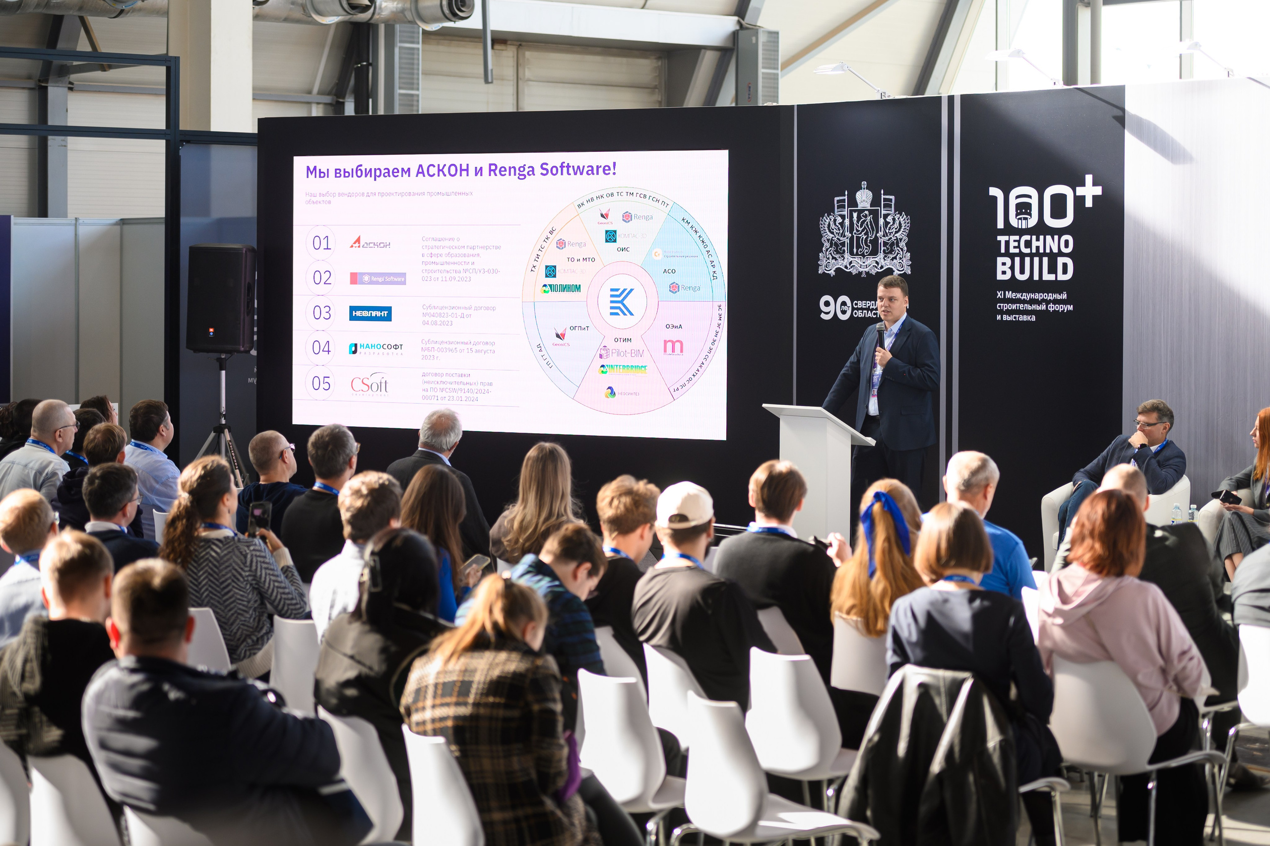 Деловая программа. Фотограф в Екатеринбурге Поляков Алексей