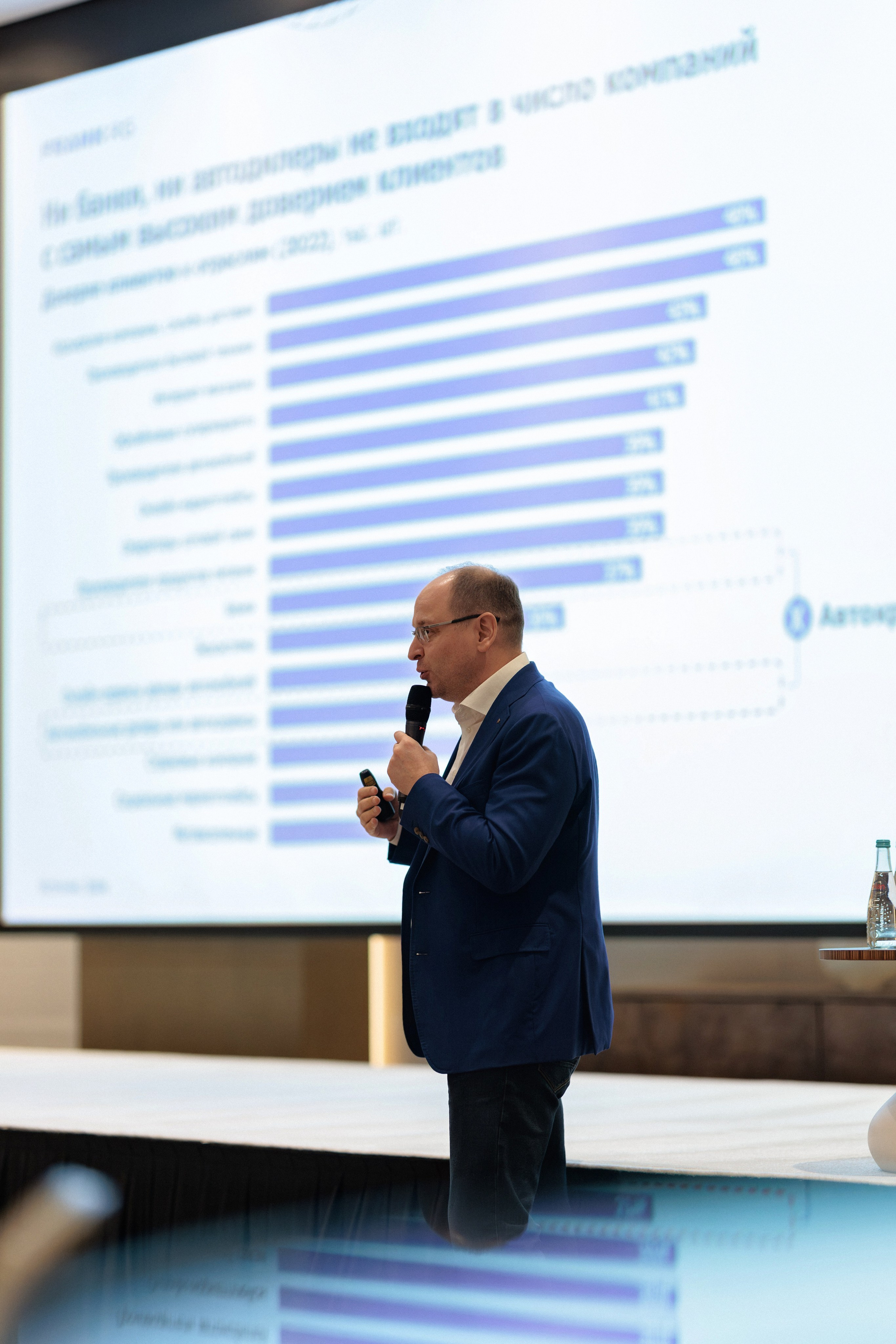 АВТОПРОБЕГ 2.0 | DUBAI. ARTEMIY IGNATOV