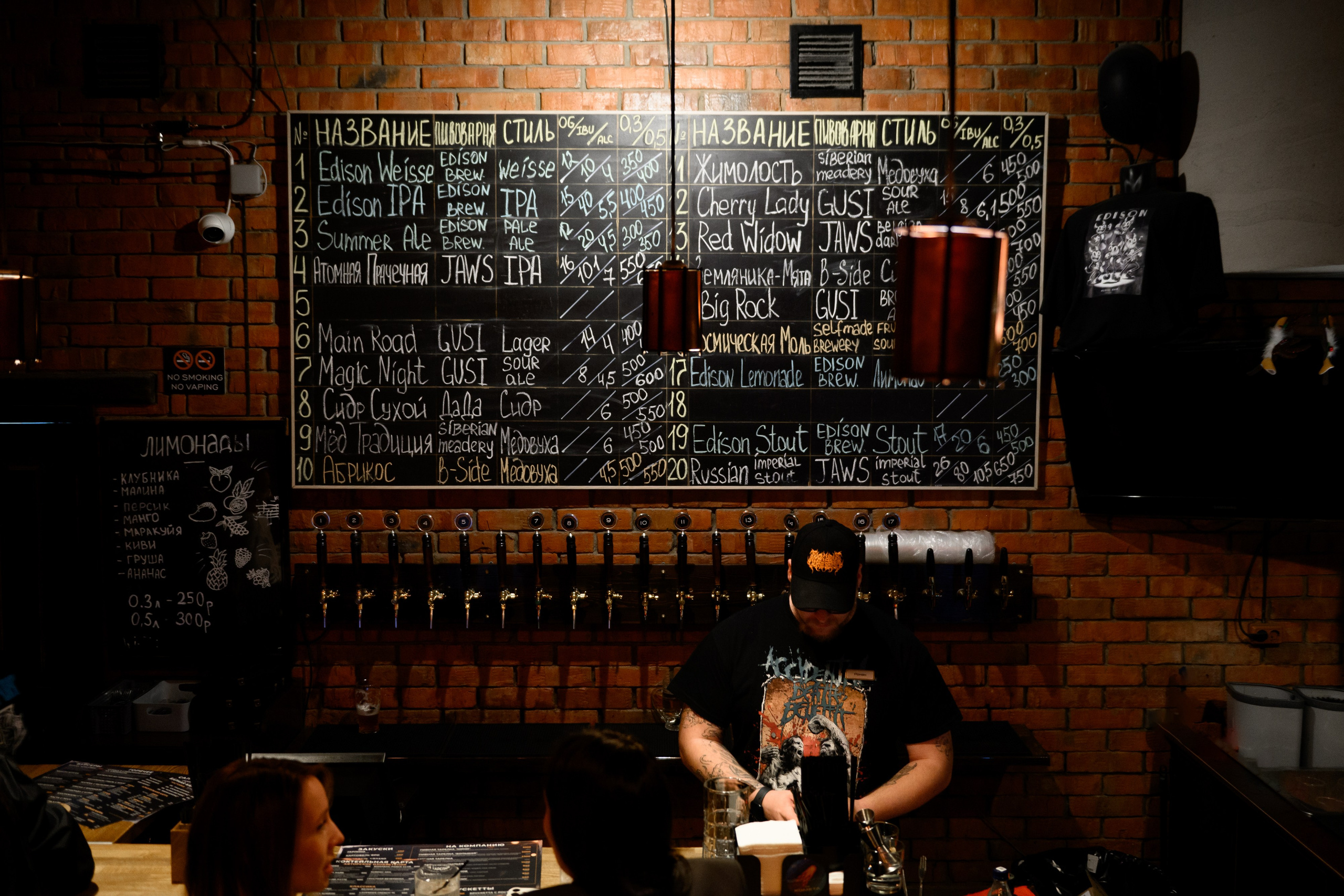 CRAFT BAR EDISON — Диктофон. Свадебный фотограф Иркутск Алексей Шульгин