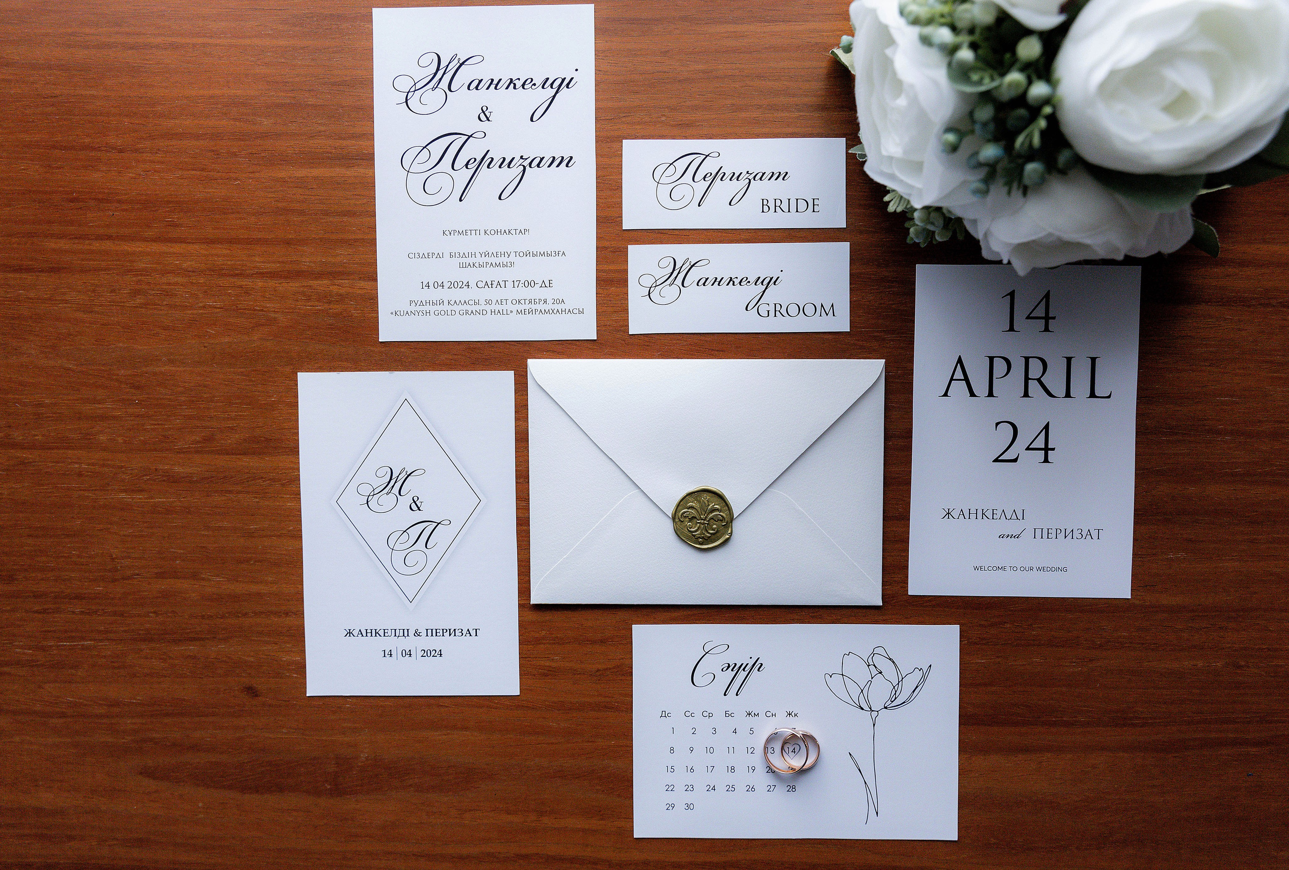 Жанкелди и Перизат