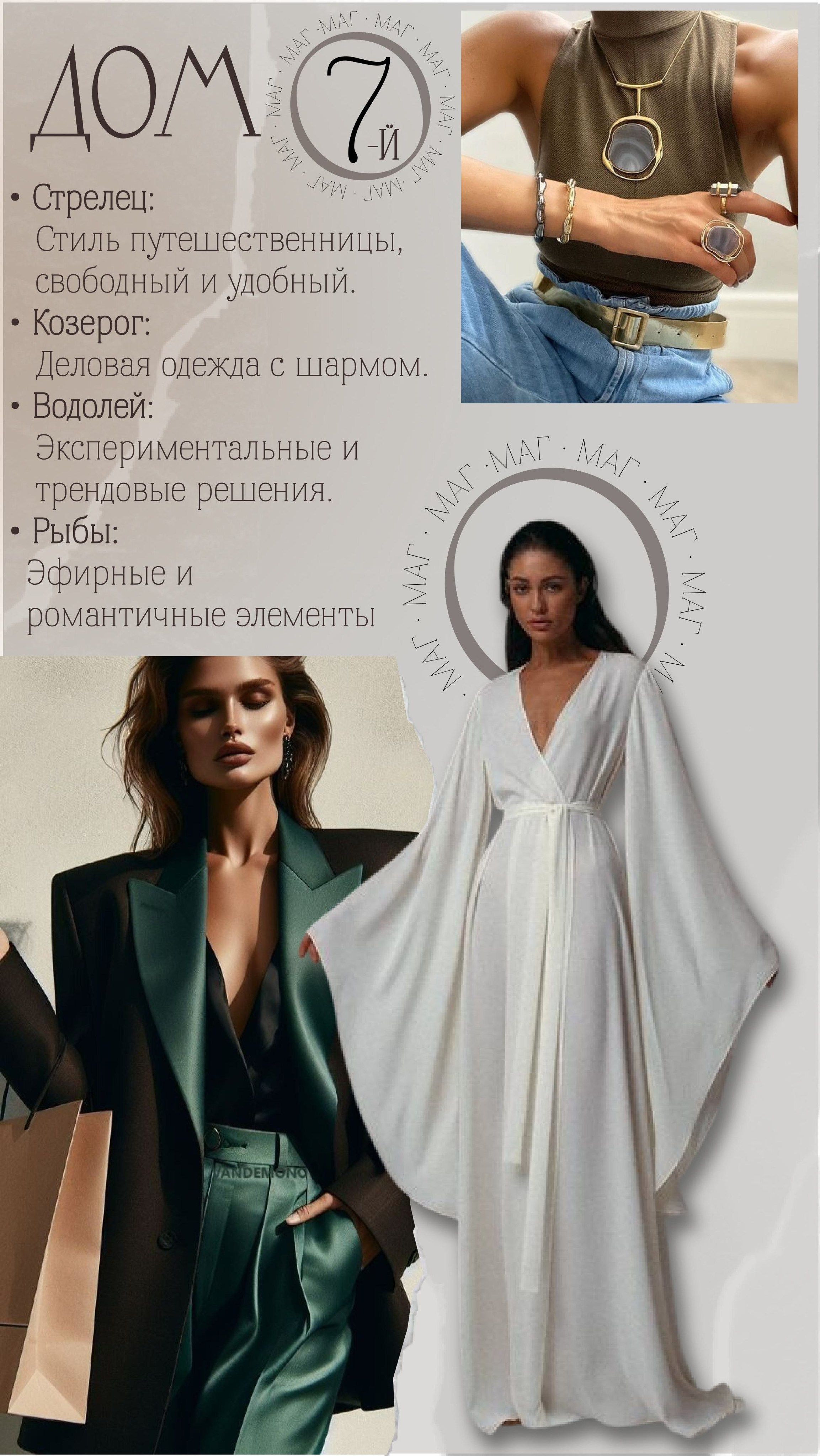 Гайды. Графический дизайнер с внедрением нейросетей