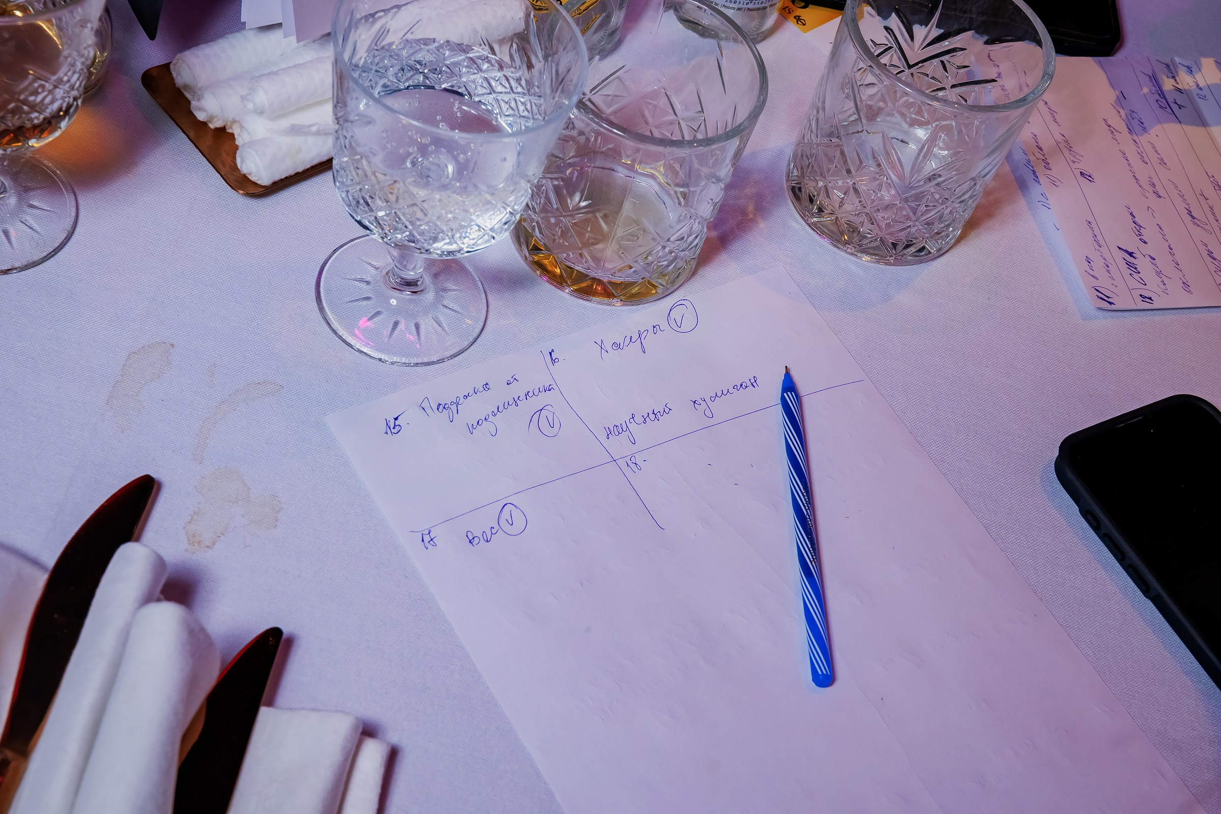 Вокруг Света за 60 Секунд-Sunset Meat Restaurant. Репортажный фотограф в Алматы Каюпов Сержан
