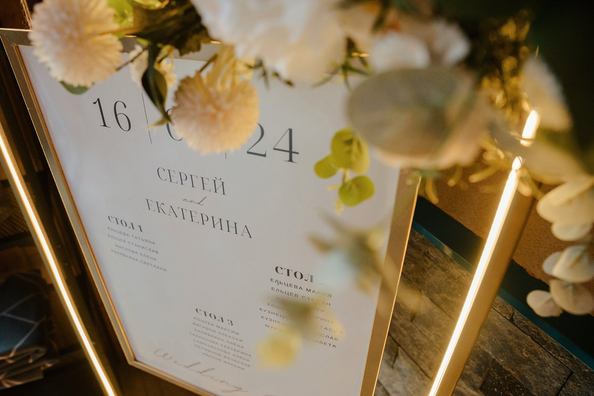 Свадьба Сергея и Екатерины. Константин Солодянкин — свадебный и репортажный фотограф в Екатеринбурге и Верхней Пышме